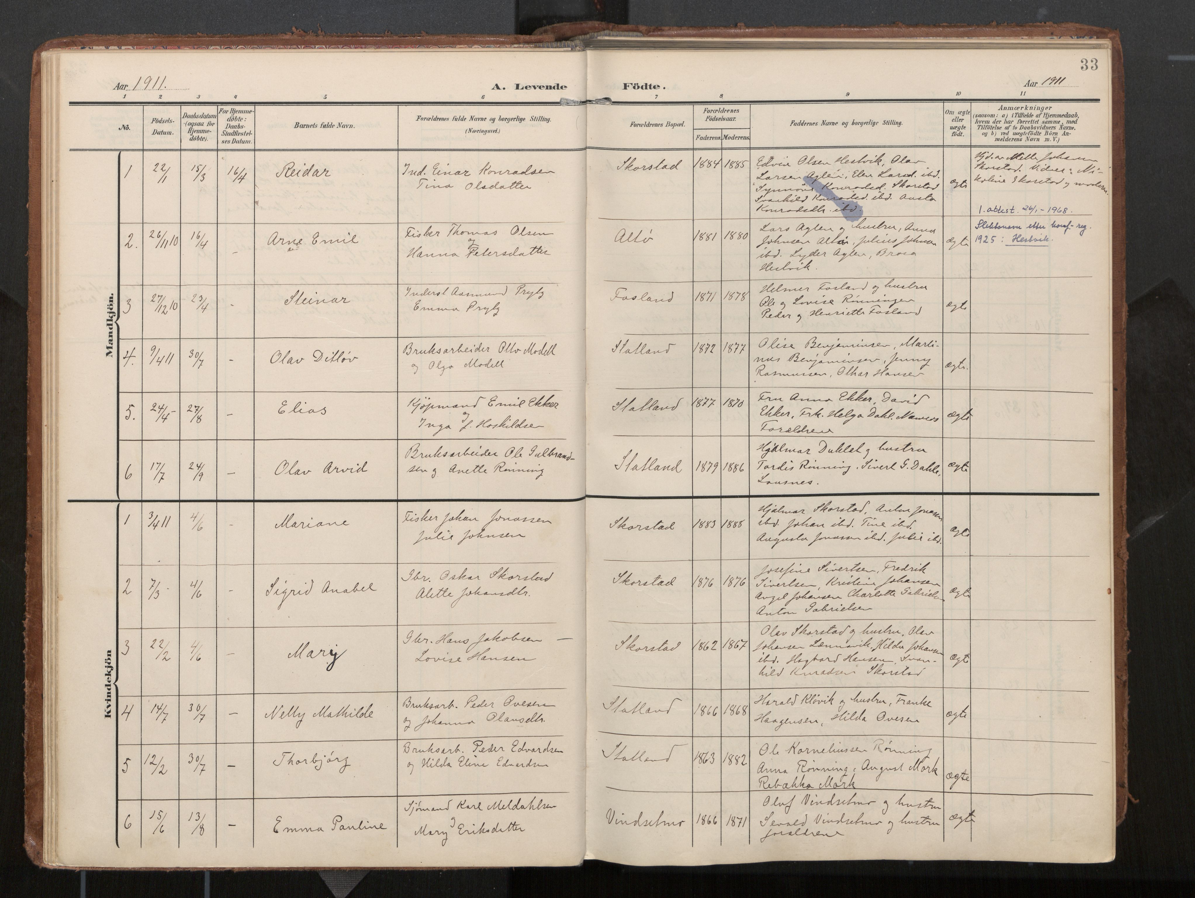 Ministerialprotokoller, klokkerbøker og fødselsregistre - Nord-Trøndelag, SAT/A-1458/774/L0629: Ministerialbok, 1904-1926, s. 33