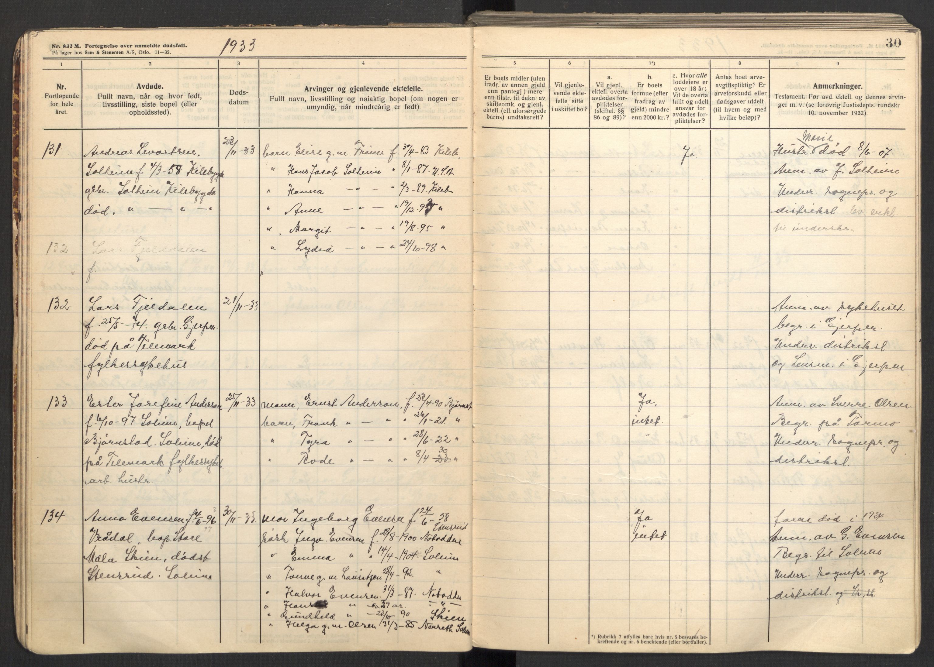 Solum lensmannskontor, SAKO/A-575/H/Ha/L0007: Dødsanmeldelsesprotokoll, 1933-1939, s. 30