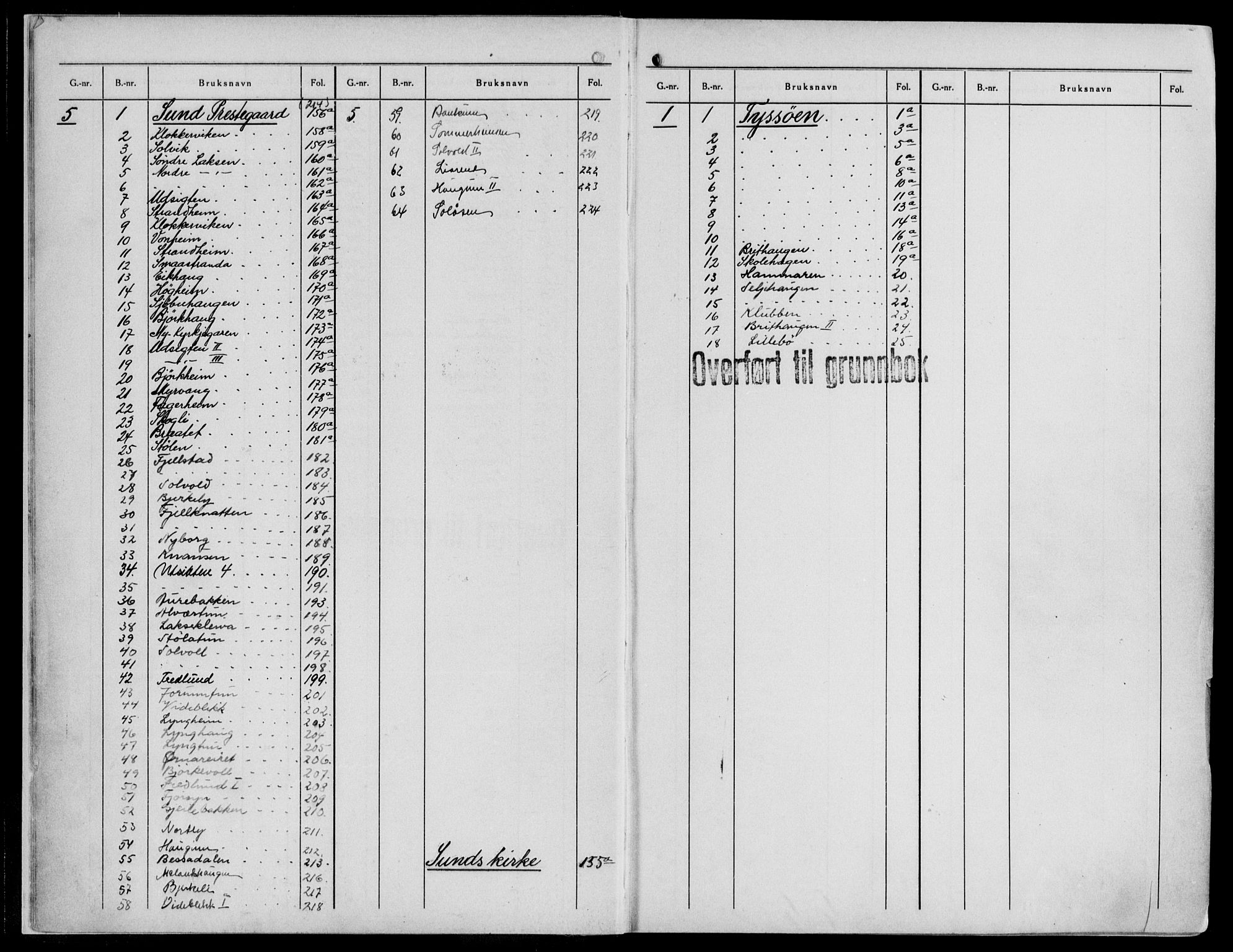 Midhordland sorenskriveri, SAB/A-3001/1/G/Ga/Gab/L0076: Panteregister nr. II.A.b.76