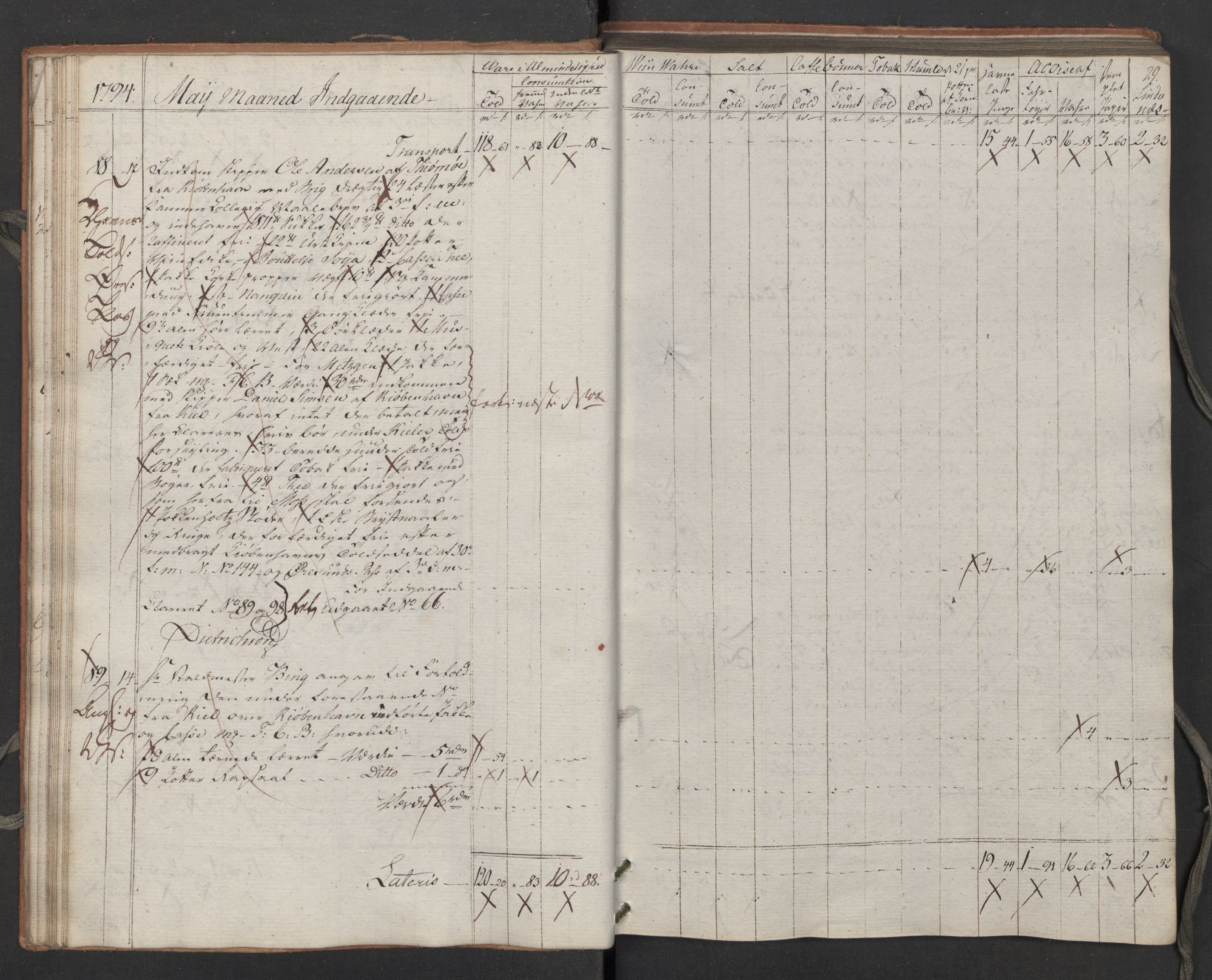 Generaltollkammeret, tollregnskaper, RA/EA-5490/R02/L0115/0001: Tollregnskaper Fredrikstad / Inngående tollbok, 1794, s. 28b-29a