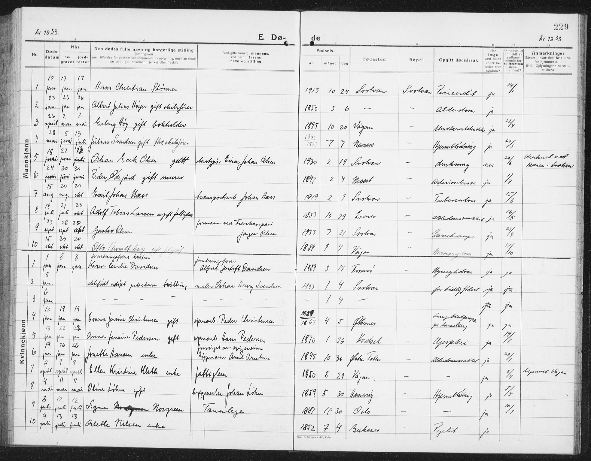 Ministerialprotokoller, klokkerbøker og fødselsregistre - Nordland, SAT/A-1459/877/L1117: Klokkerbok nr. 877C01, 1923-1942, s. 229