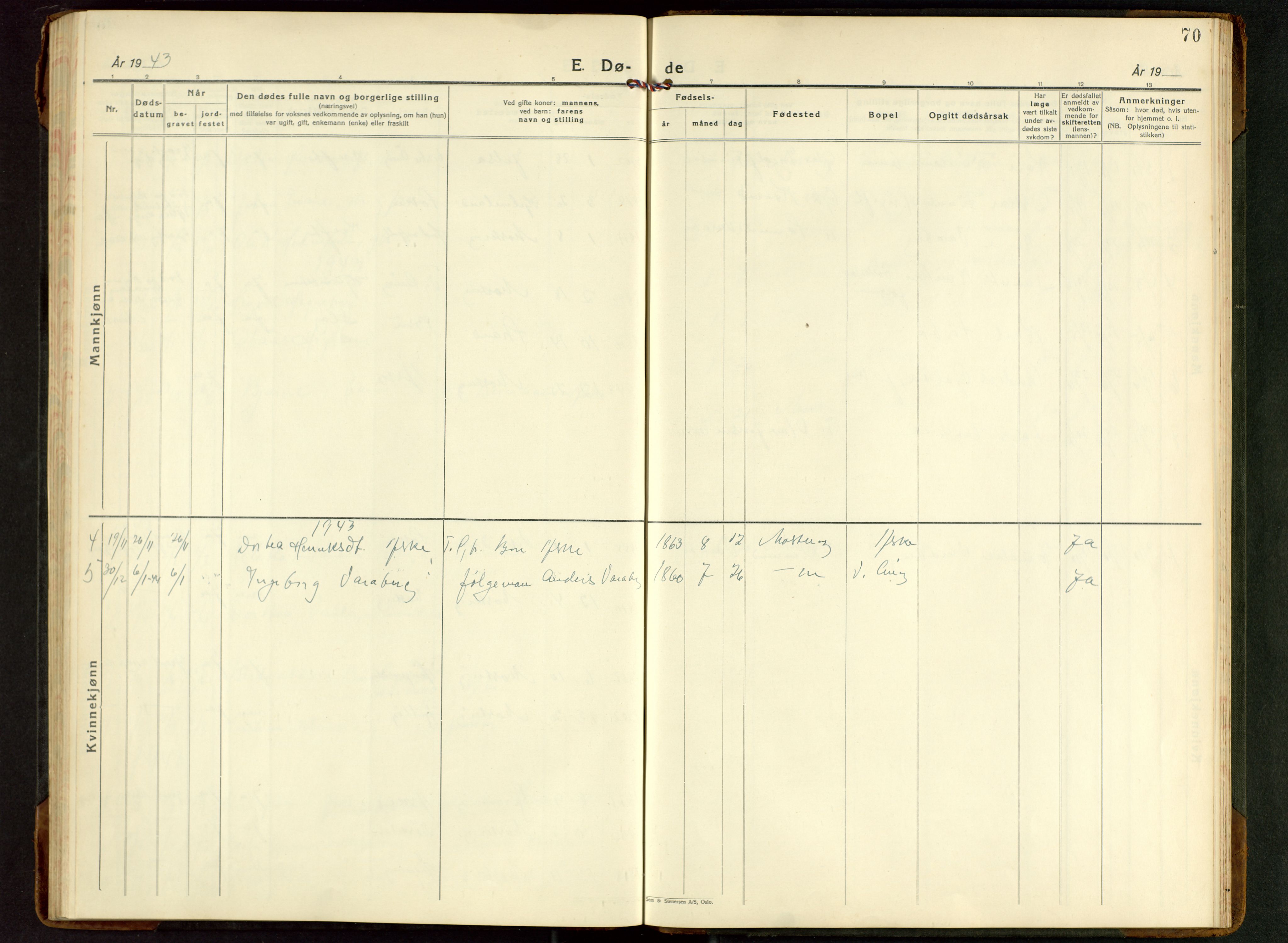 Rennesøy sokneprestkontor, SAST/A -101827/H/Ha/Hab/L0017: Klokkerbok nr. B 16, 1929-1949, s. 70