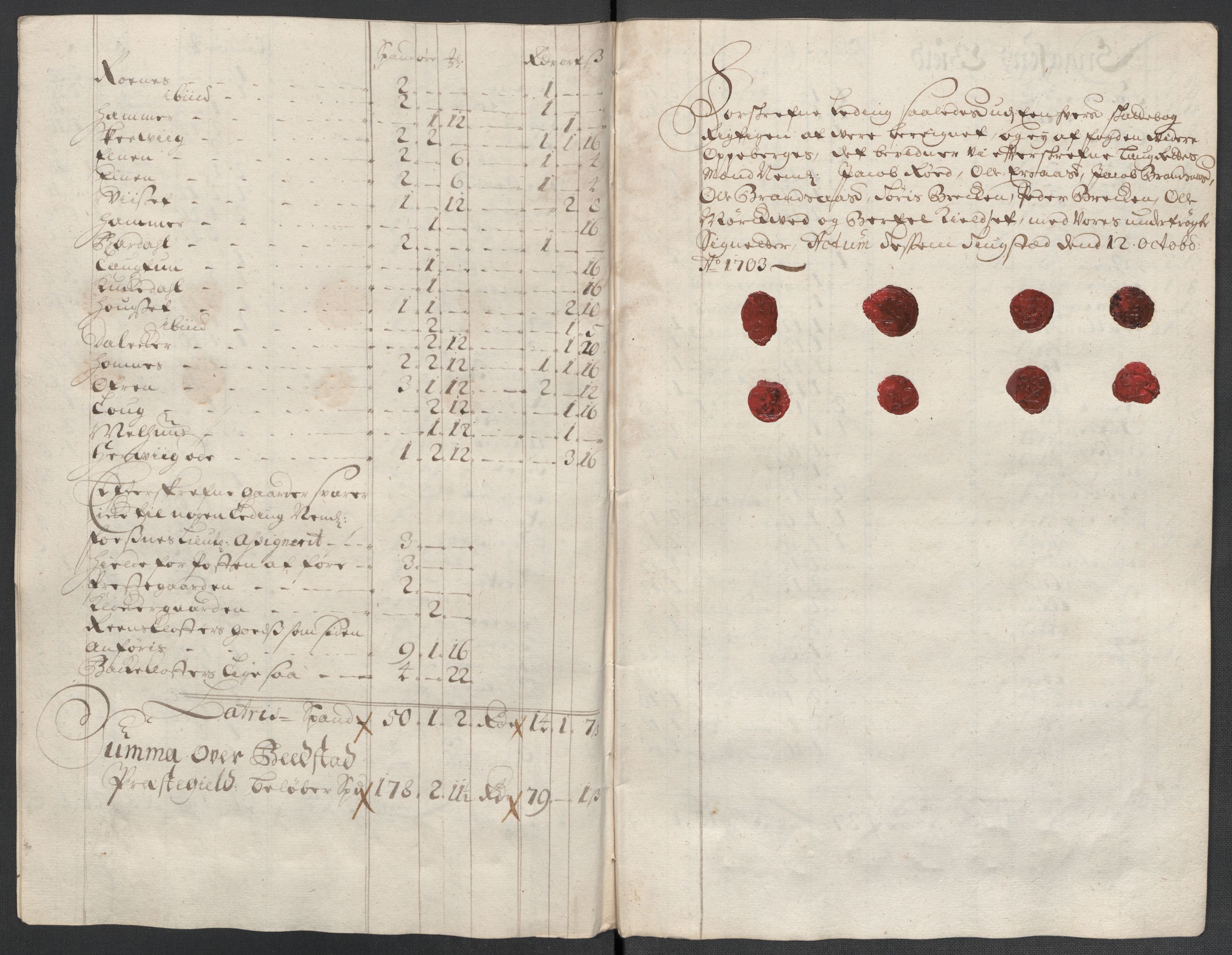 Rentekammeret inntil 1814, Reviderte regnskaper, Fogderegnskap, AV/RA-EA-4092/R63/L4313: Fogderegnskap Inderøy, 1703-1704, s. 201