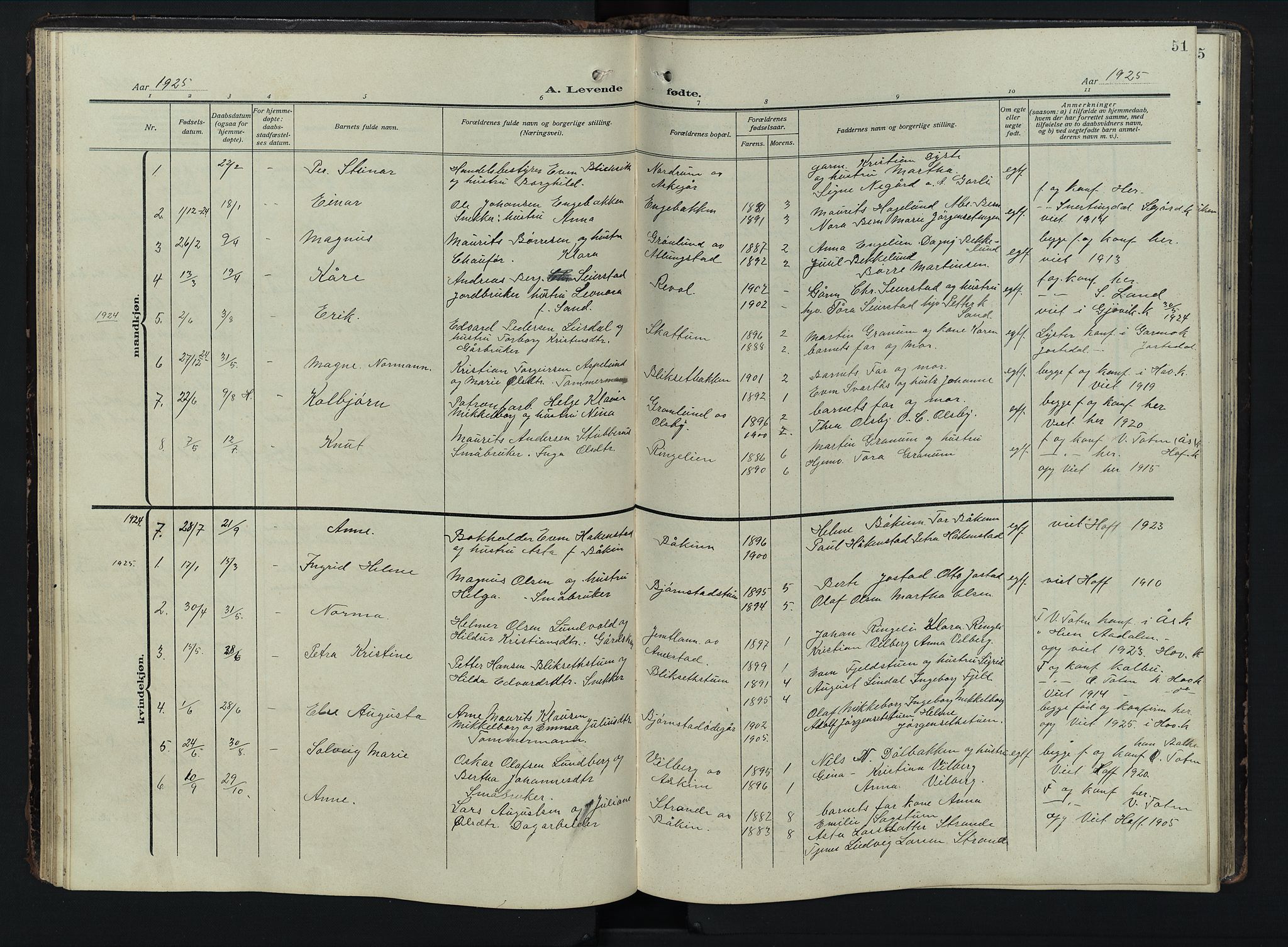 Østre Toten prestekontor, AV/SAH-PREST-104/H/Ha/Hab/L0009: Klokkerbok nr. 9, 1908-1956, s. 51