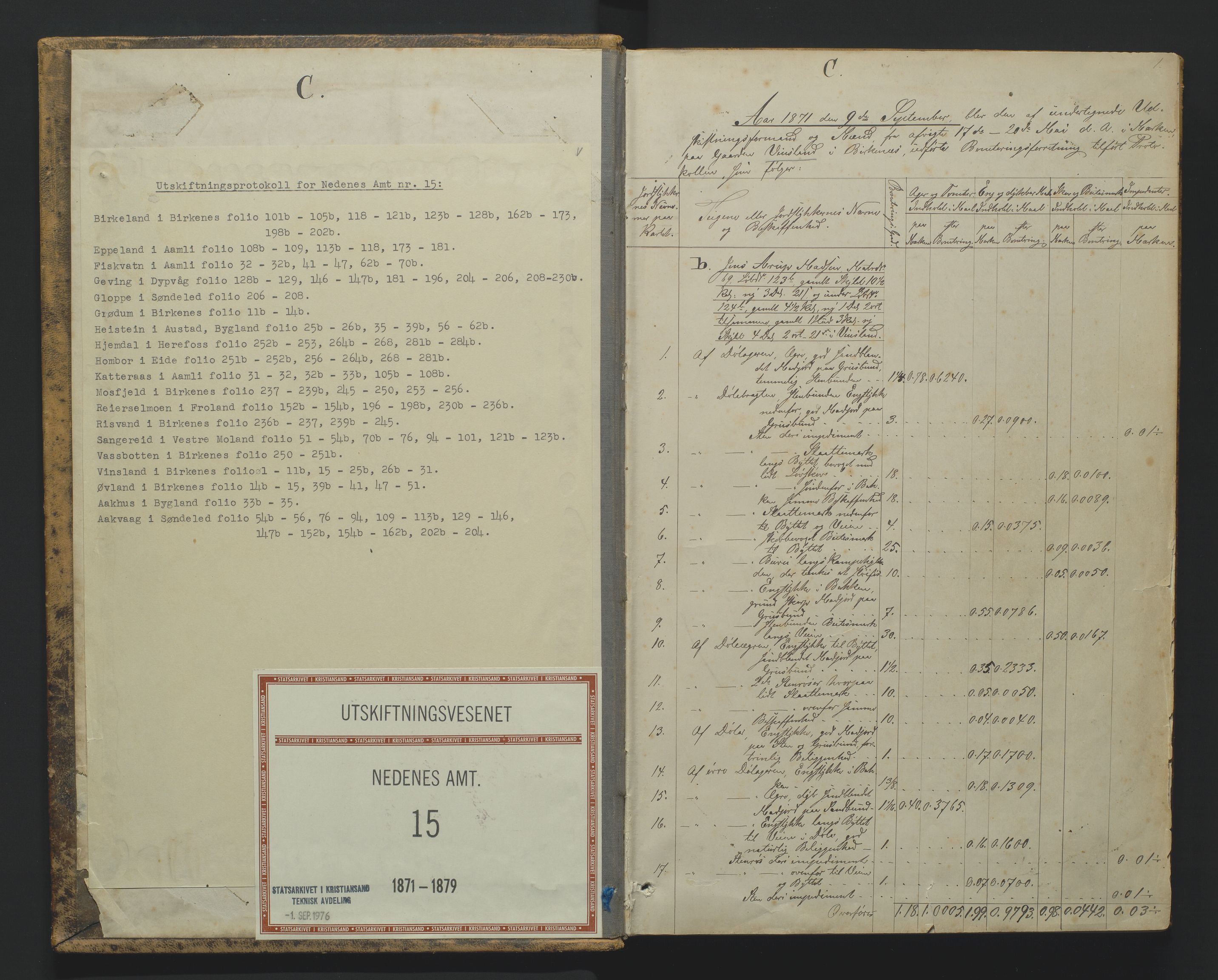 Utskiftningsformannen i Nedenes amt, AV/SAK-1541-0002/F/Fa/Faa/L0014: Utskiftningsprotokoll med gårdsregister, Nedenes amt nr 15, 1871-1879