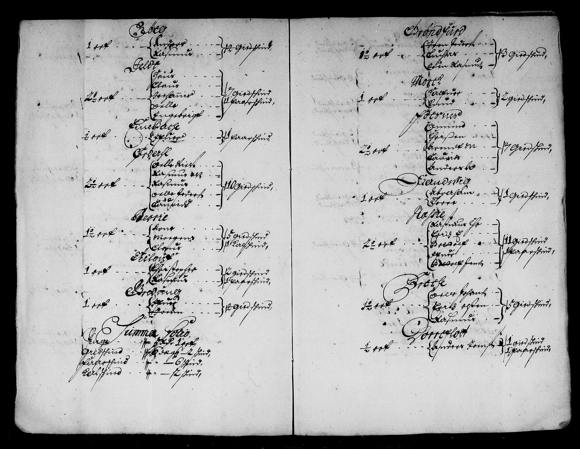 Rentekammeret inntil 1814, Reviderte regnskaper, Stiftamtstueregnskaper, Bergen stiftamt, RA/EA-6043/R/Rc/L0080: Bergen stiftamt, 1686