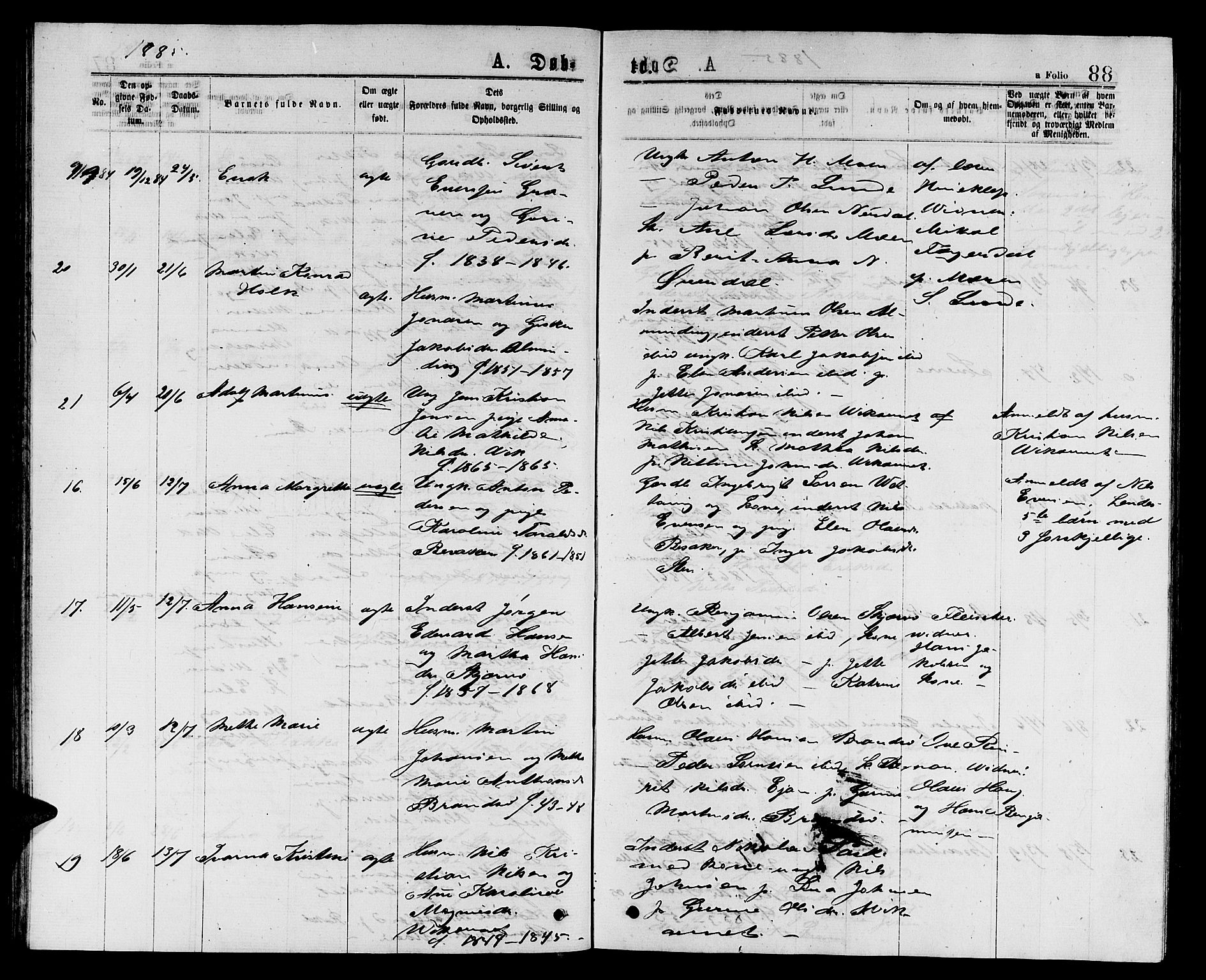 Ministerialprotokoller, klokkerbøker og fødselsregistre - Sør-Trøndelag, AV/SAT-A-1456/657/L0715: Klokkerbok nr. 657C02, 1873-1888, s. 88