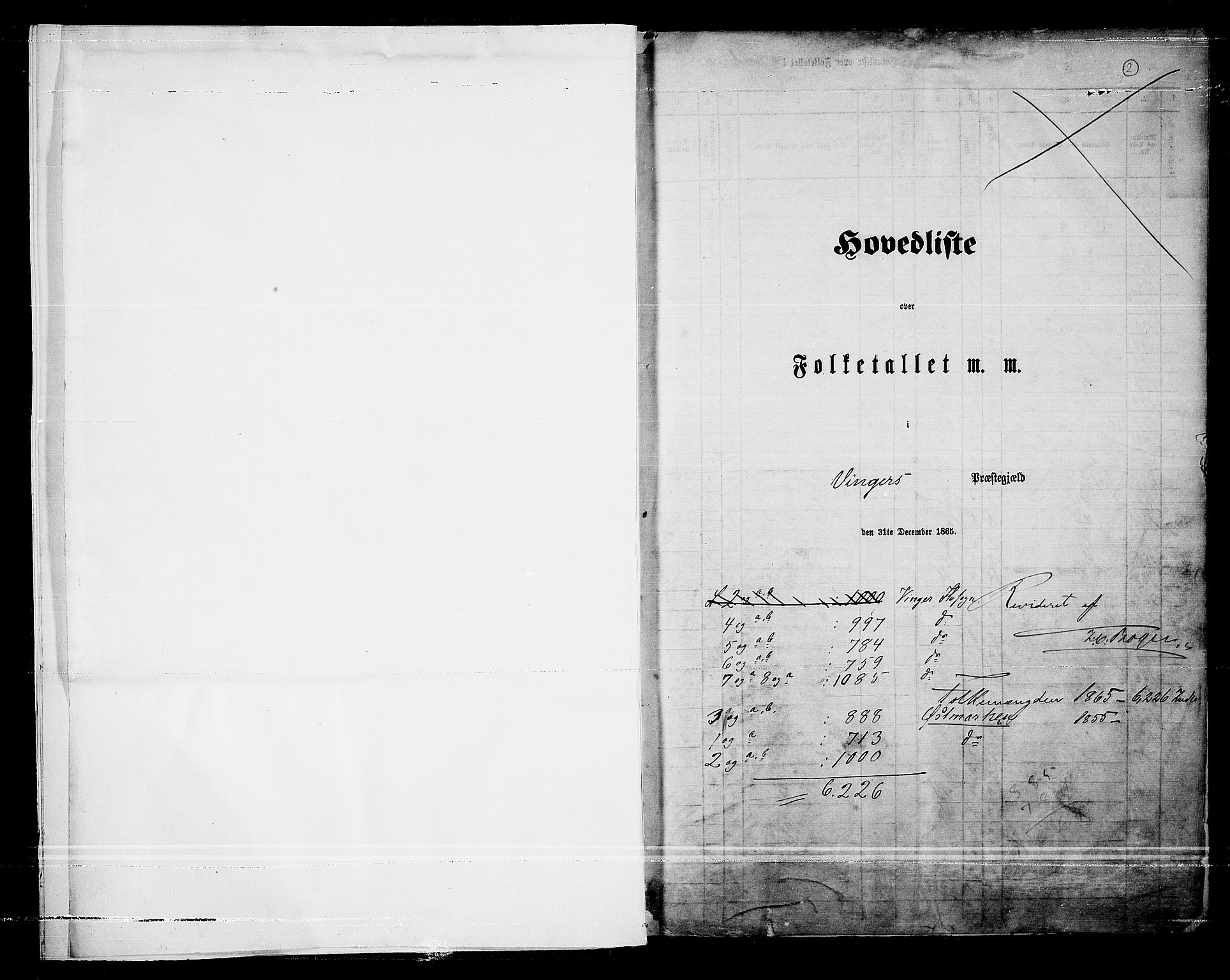 RA, Folketelling 1865 for 0421L Vinger prestegjeld, Vinger sokn og Austmarka sokn, 1865, s. 5
