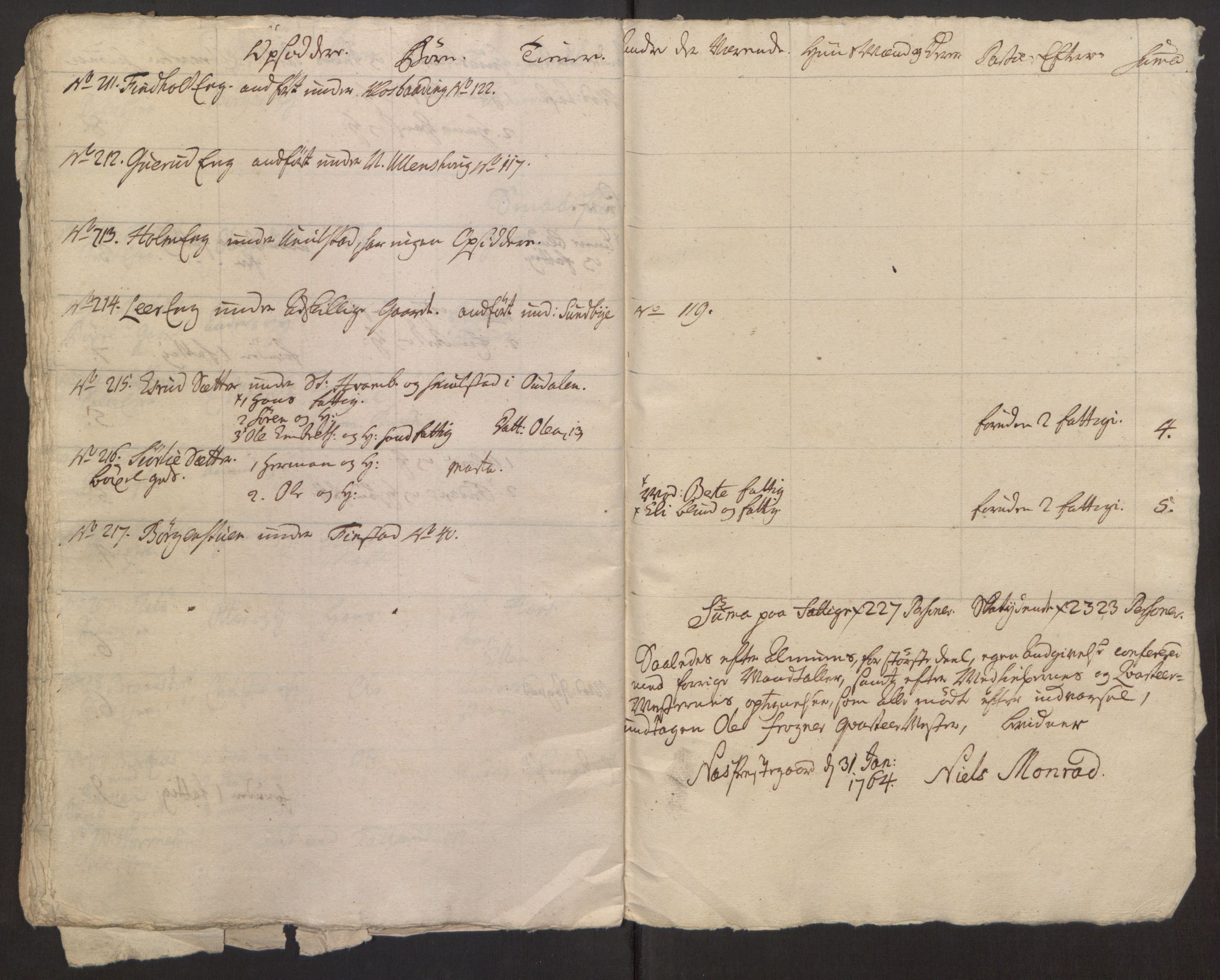 Rentekammeret inntil 1814, Reviderte regnskaper, Fogderegnskap, RA/EA-4092/R12/L0803: Ekstraskatten Øvre Romerike, 1763-1764, s. 253