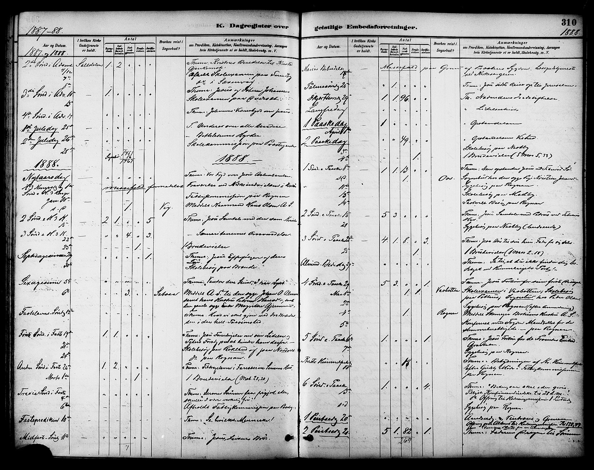 Ministerialprotokoller, klokkerbøker og fødselsregistre - Nordland, SAT/A-1459/847/L0669: Ministerialbok nr. 847A09, 1887-1901, s. 310