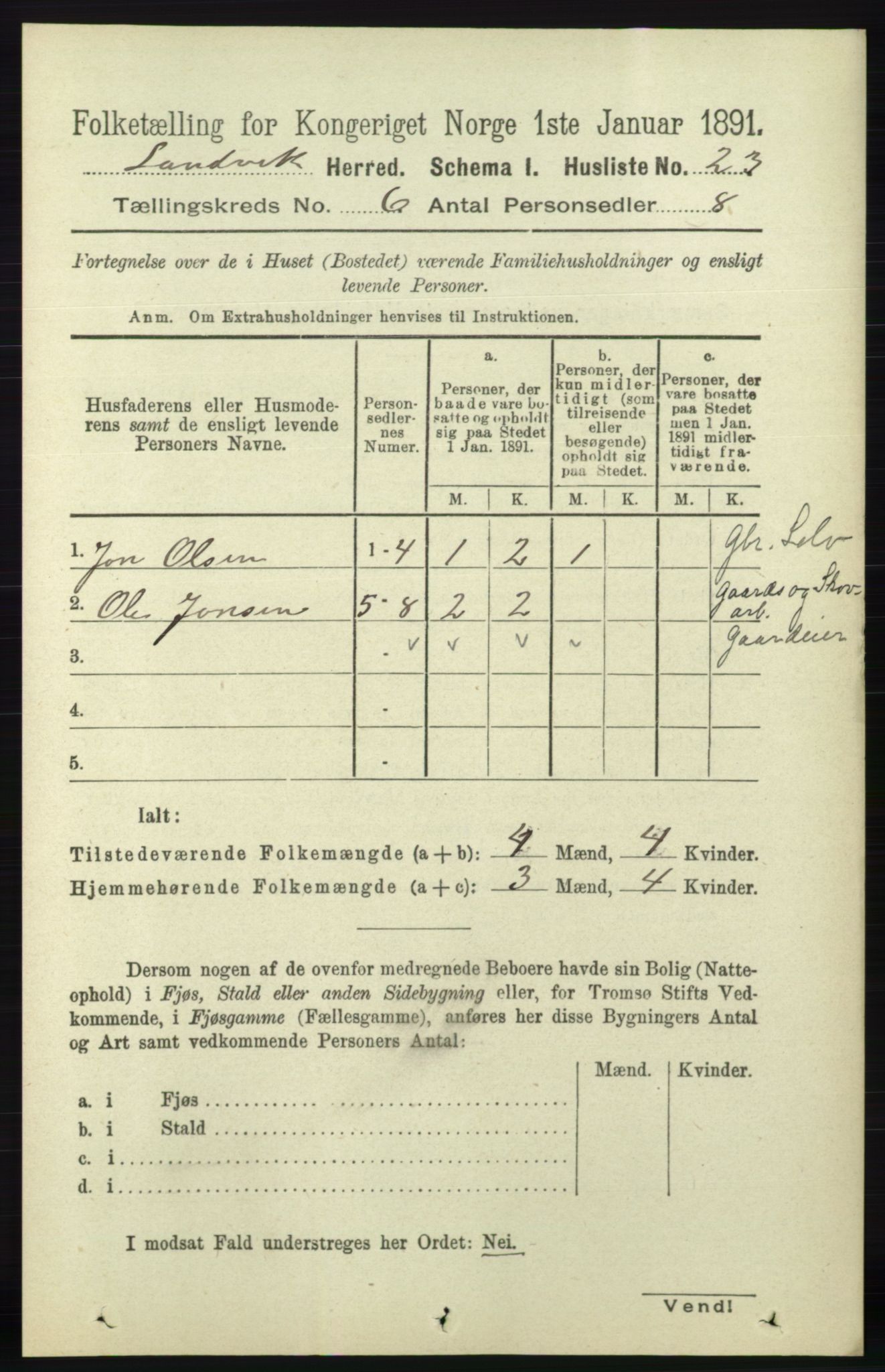 RA, Folketelling 1891 for 0924 Landvik herred, 1891, s. 2424