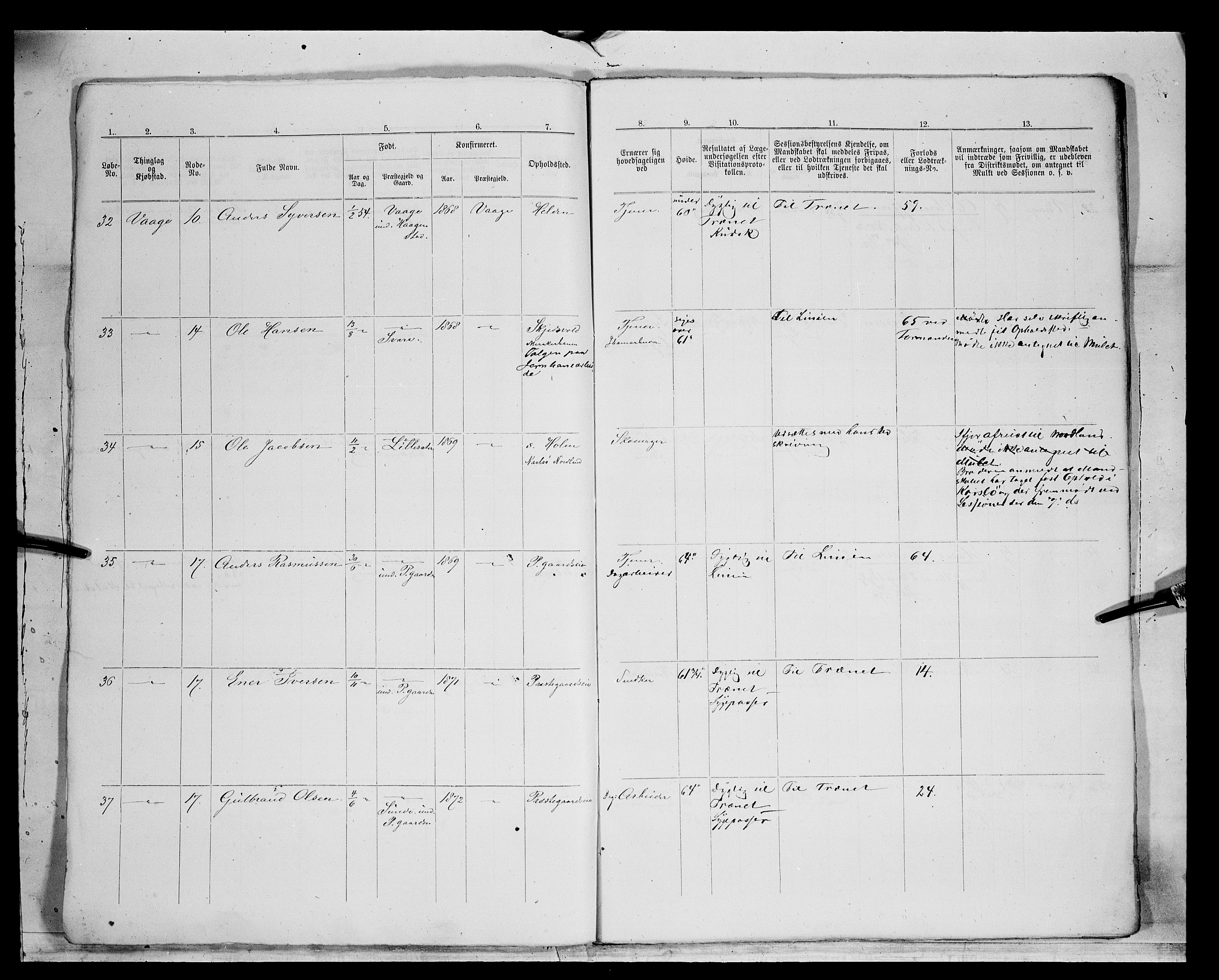 Fylkesmannen i Oppland, SAH/FYO-002/1/K/Kg/L1175: Heidal, Sel, Vågå, Lom og Skjåk, 1860-1879, s. 91