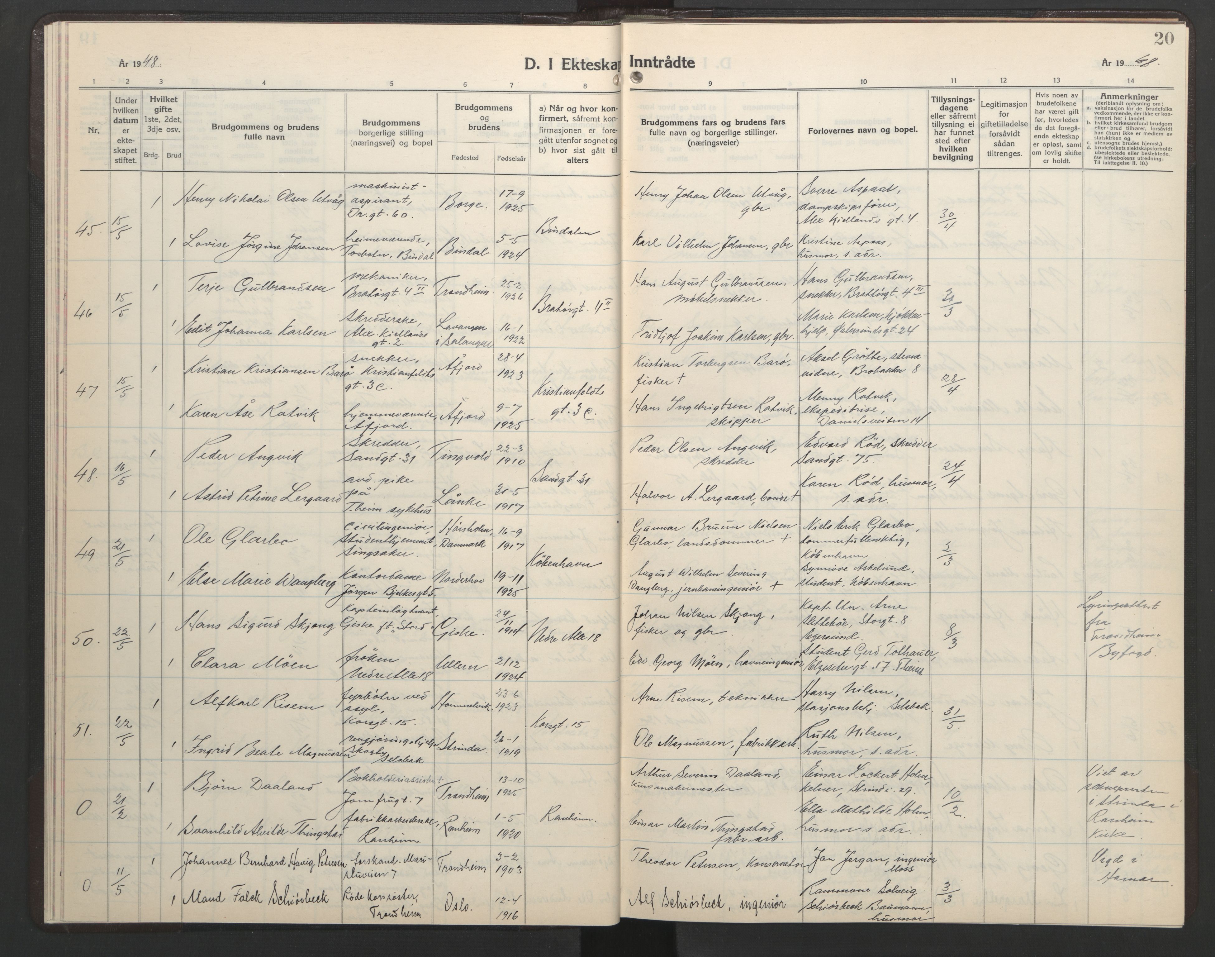 Ministerialprotokoller, klokkerbøker og fødselsregistre - Sør-Trøndelag, AV/SAT-A-1456/602/L0155: Klokkerbok nr. 602C23, 1947-1950, s. 20