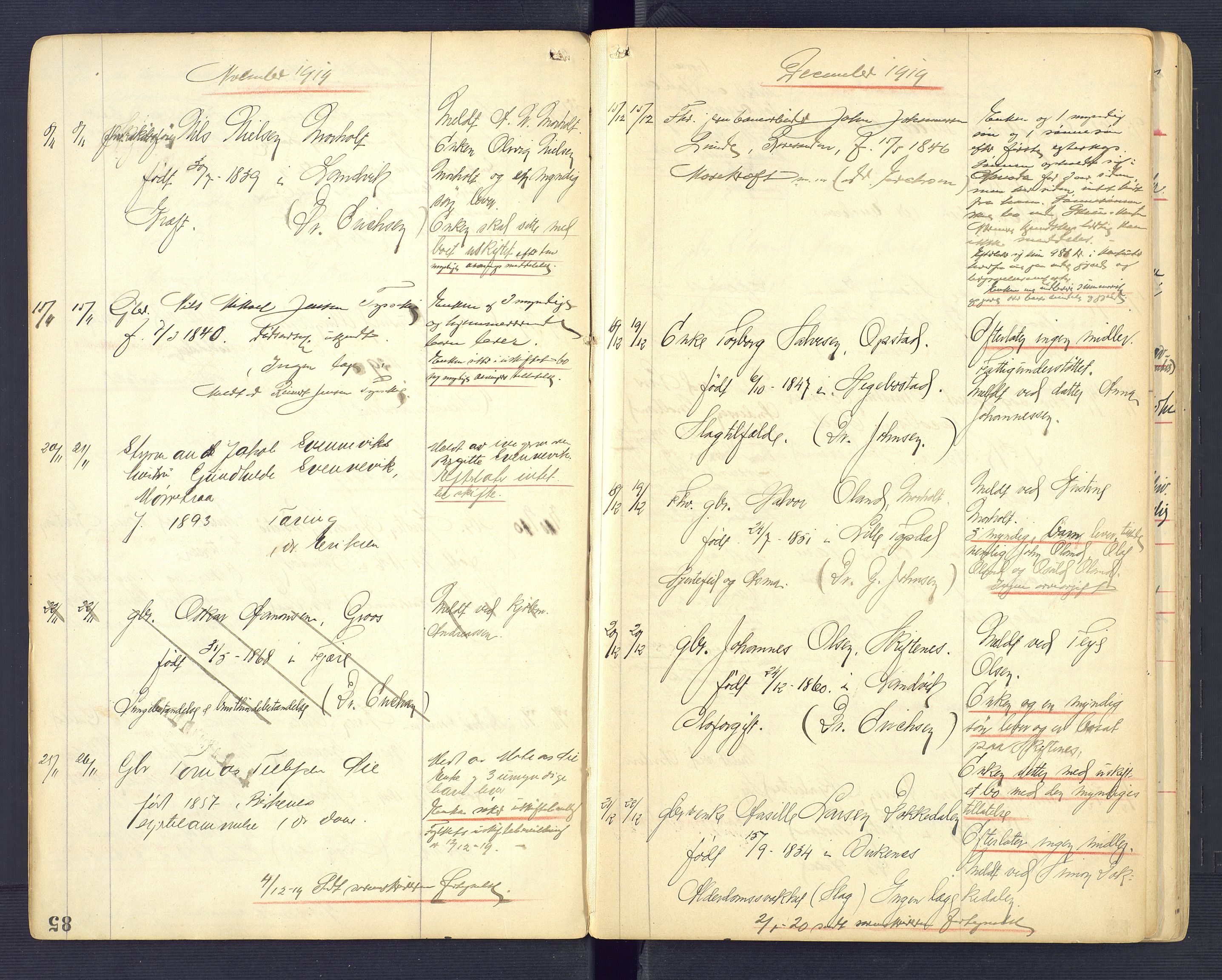 Landvik og Fjære lensmannskontor, AV/SAK-1241-0027/F/Fe/L0002: Anmeldte dødsfall nr 31, 1915-1926