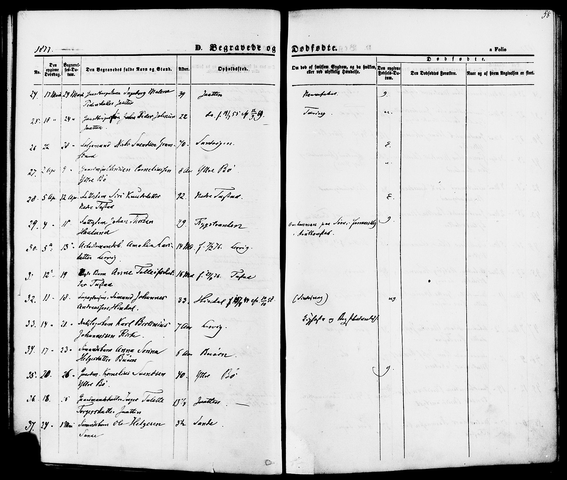 Hetland sokneprestkontor, AV/SAST-A-101826/30/30BA/L0006: Ministerialbok nr. A 6, 1869-1884, s. 58