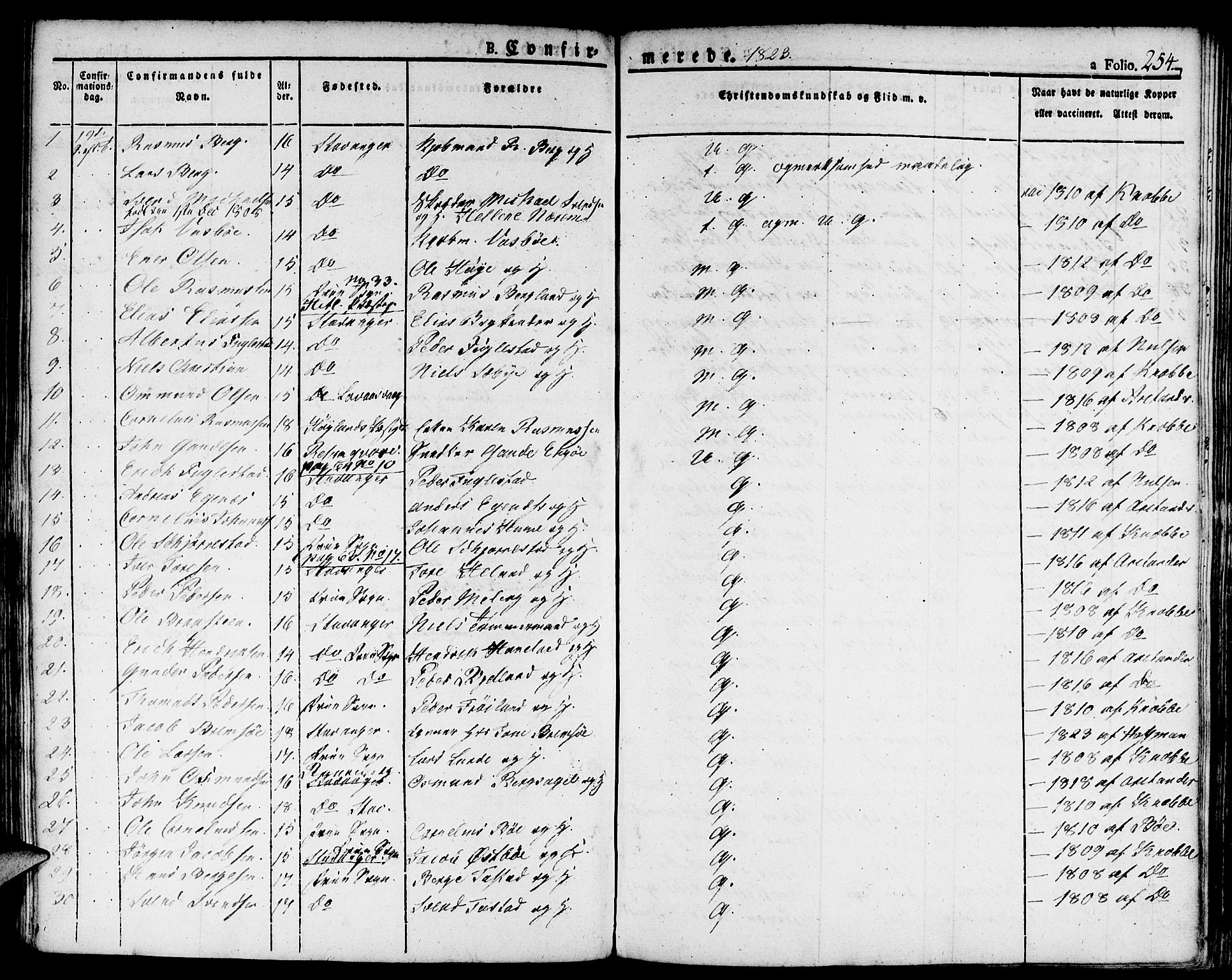 Domkirken sokneprestkontor, AV/SAST-A-101812/001/30/30BA/L0009: Ministerialbok nr. A 9, 1821-1832, s. 254