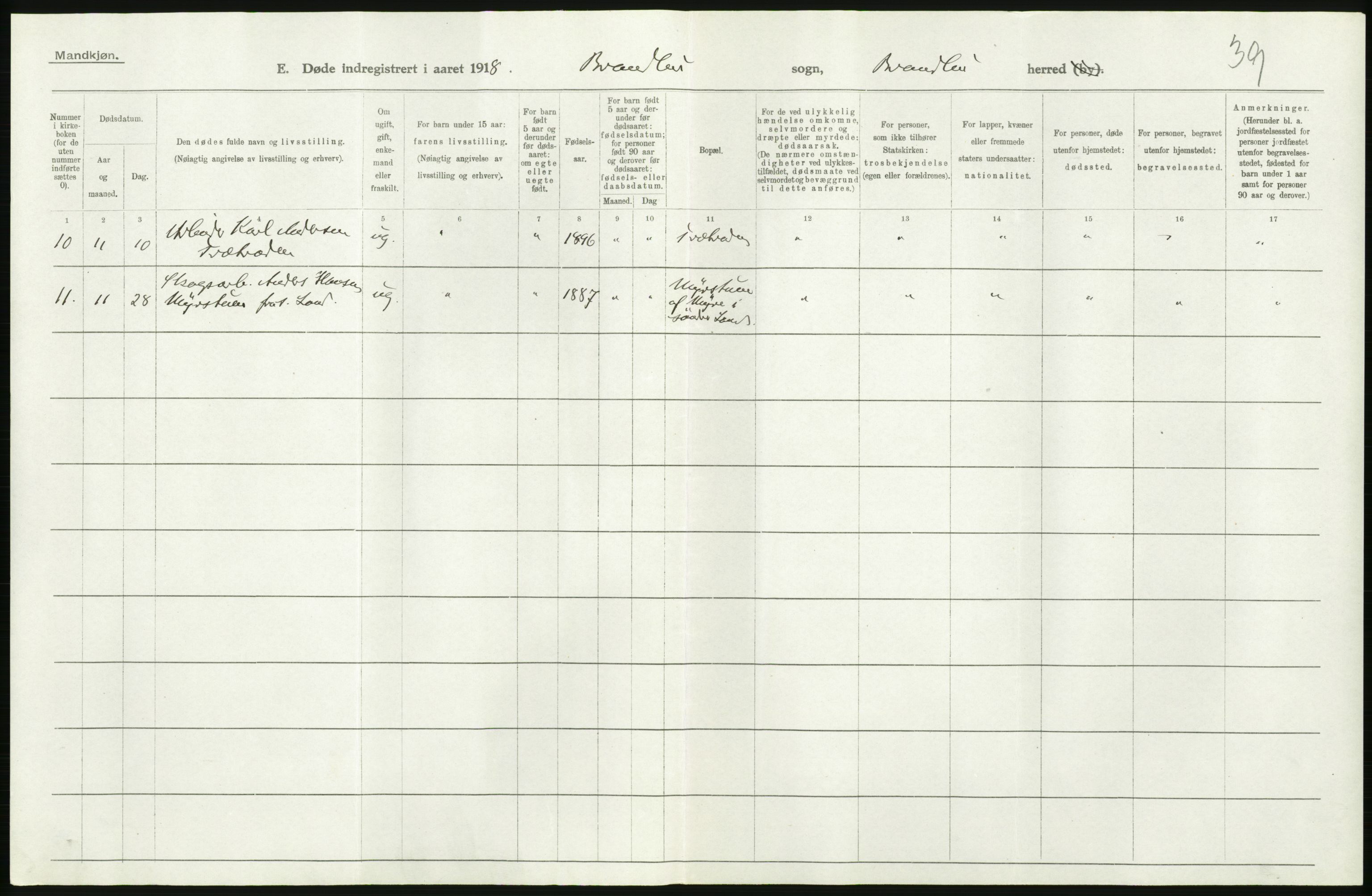 Statistisk sentralbyrå, Sosiodemografiske emner, Befolkning, AV/RA-S-2228/D/Df/Dfb/Dfbh/L0017: Oppland fylke: Døde. Bygder og byer., 1918, s. 398