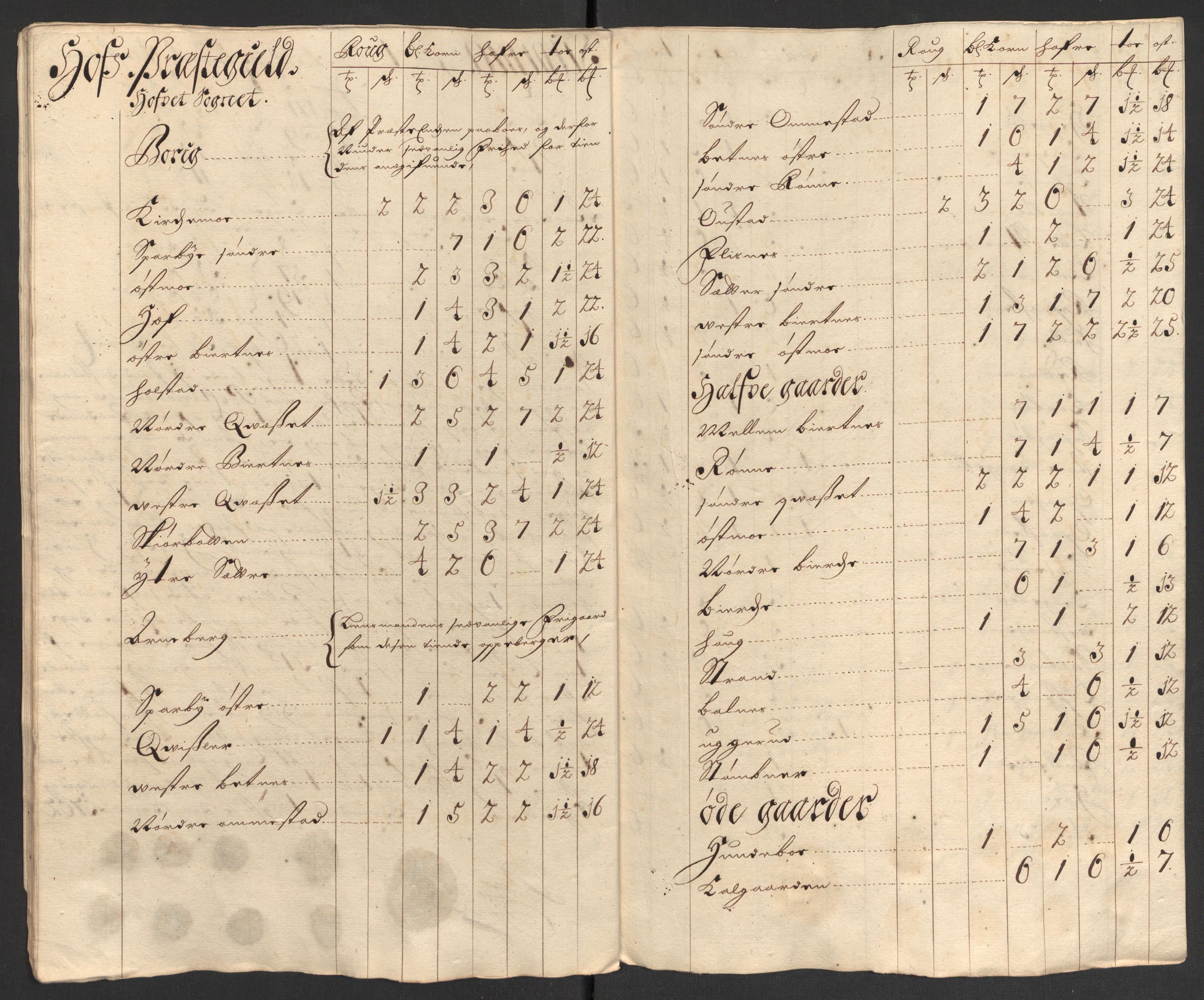 Rentekammeret inntil 1814, Reviderte regnskaper, Fogderegnskap, RA/EA-4092/R13/L0840: Fogderegnskap Solør, Odal og Østerdal, 1702, s. 72
