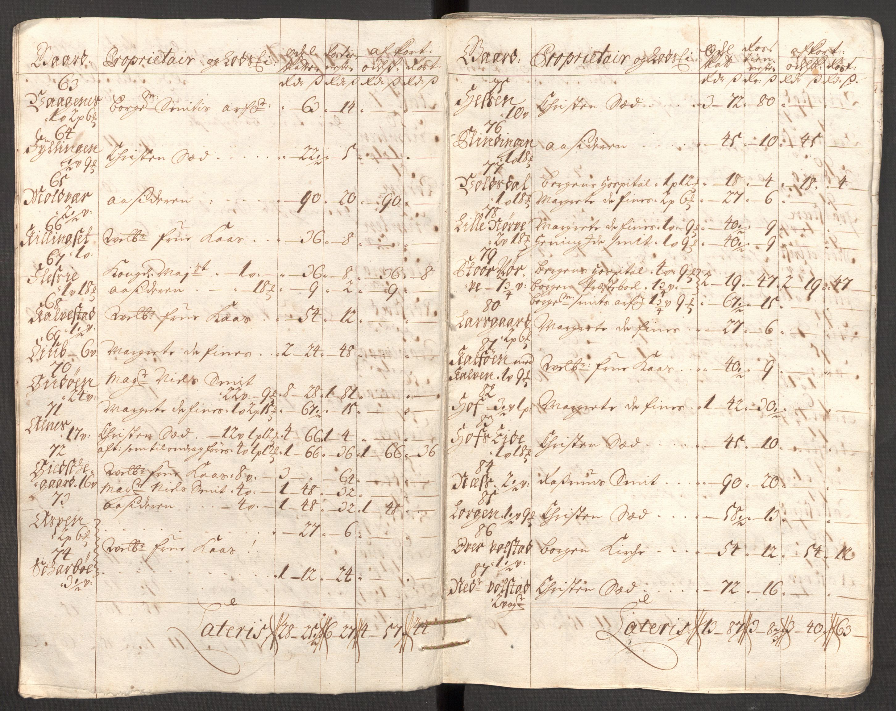 Rentekammeret inntil 1814, Reviderte regnskaper, Fogderegnskap, RA/EA-4092/R54/L3561: Fogderegnskap Sunnmøre, 1706-1707, s. 69