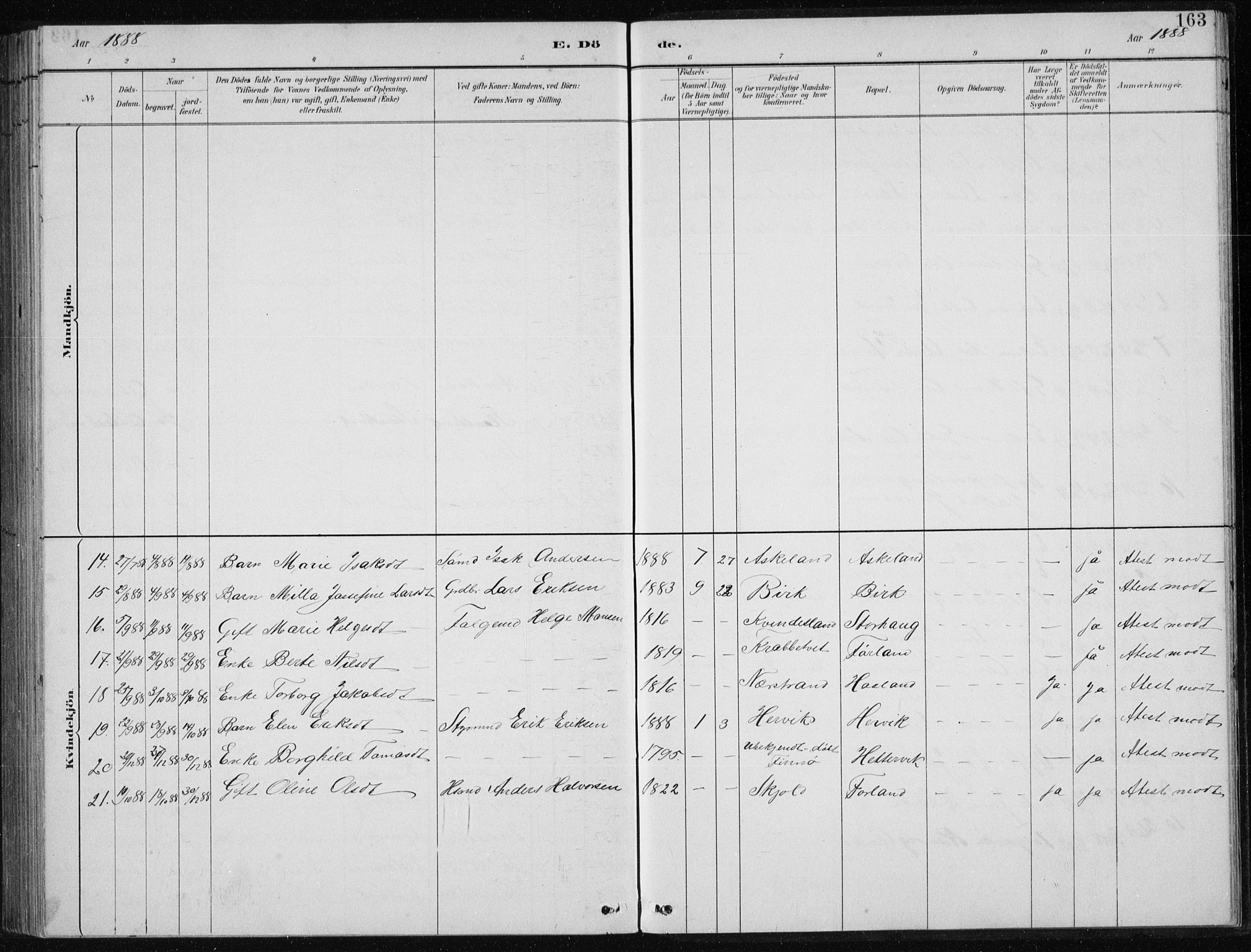 Tysvær sokneprestkontor, AV/SAST-A -101864/H/Ha/Hab/L0004: Klokkerbok nr. B 4, 1883-1896, s. 163