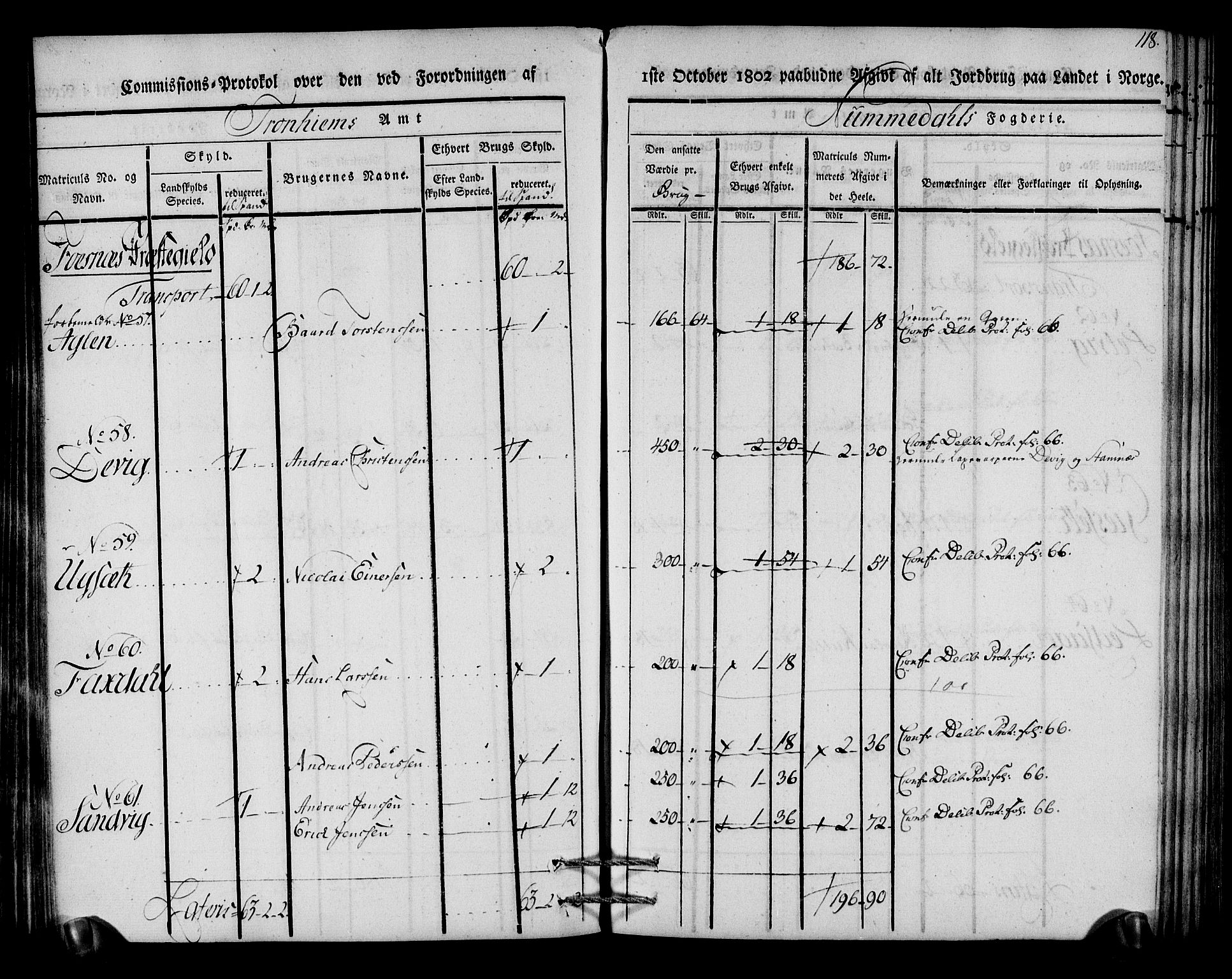 Rentekammeret inntil 1814, Realistisk ordnet avdeling, RA/EA-4070/N/Ne/Nea/L0154: Namdalen fogderi. Kommisjonsprotokoll, 1803, s. 119