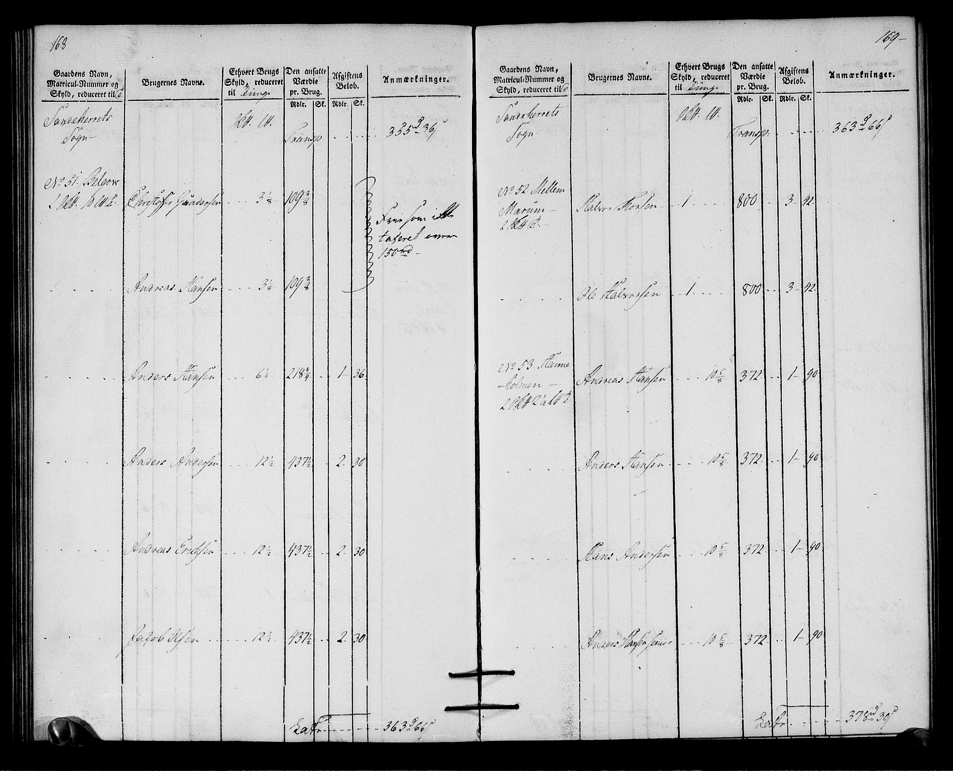 Rentekammeret inntil 1814, Realistisk ordnet avdeling, AV/RA-EA-4070/N/Ne/Nea/L0179: Larvik grevskap. Oppebørselsregister, 1803, s. 87