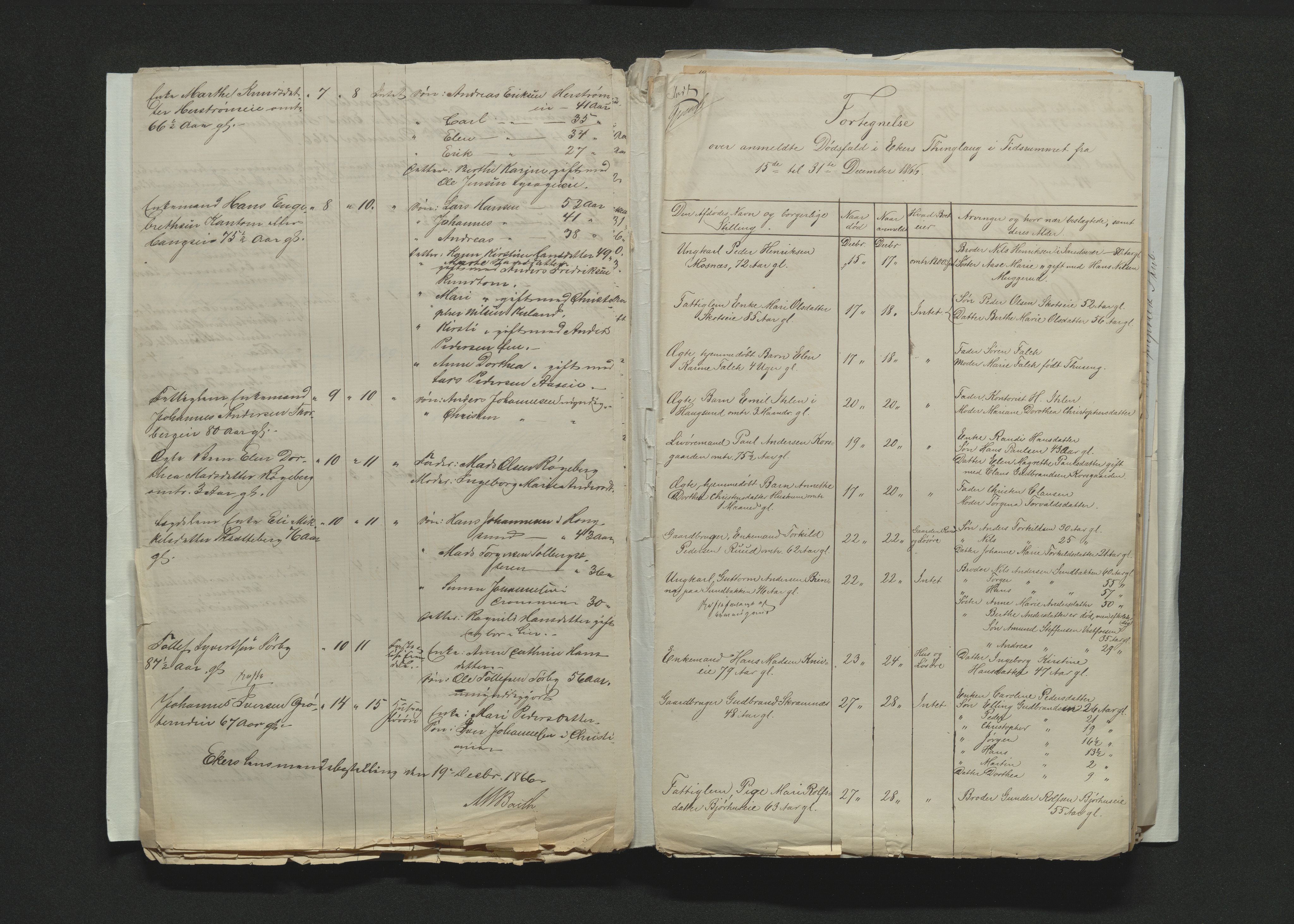 Eiker, Modum og Sigdal sorenskriveri, AV/SAKO-A-123/H/Ha/Hab/L0012: Dødsfallsmeldinger, 1866-1869, s. 41