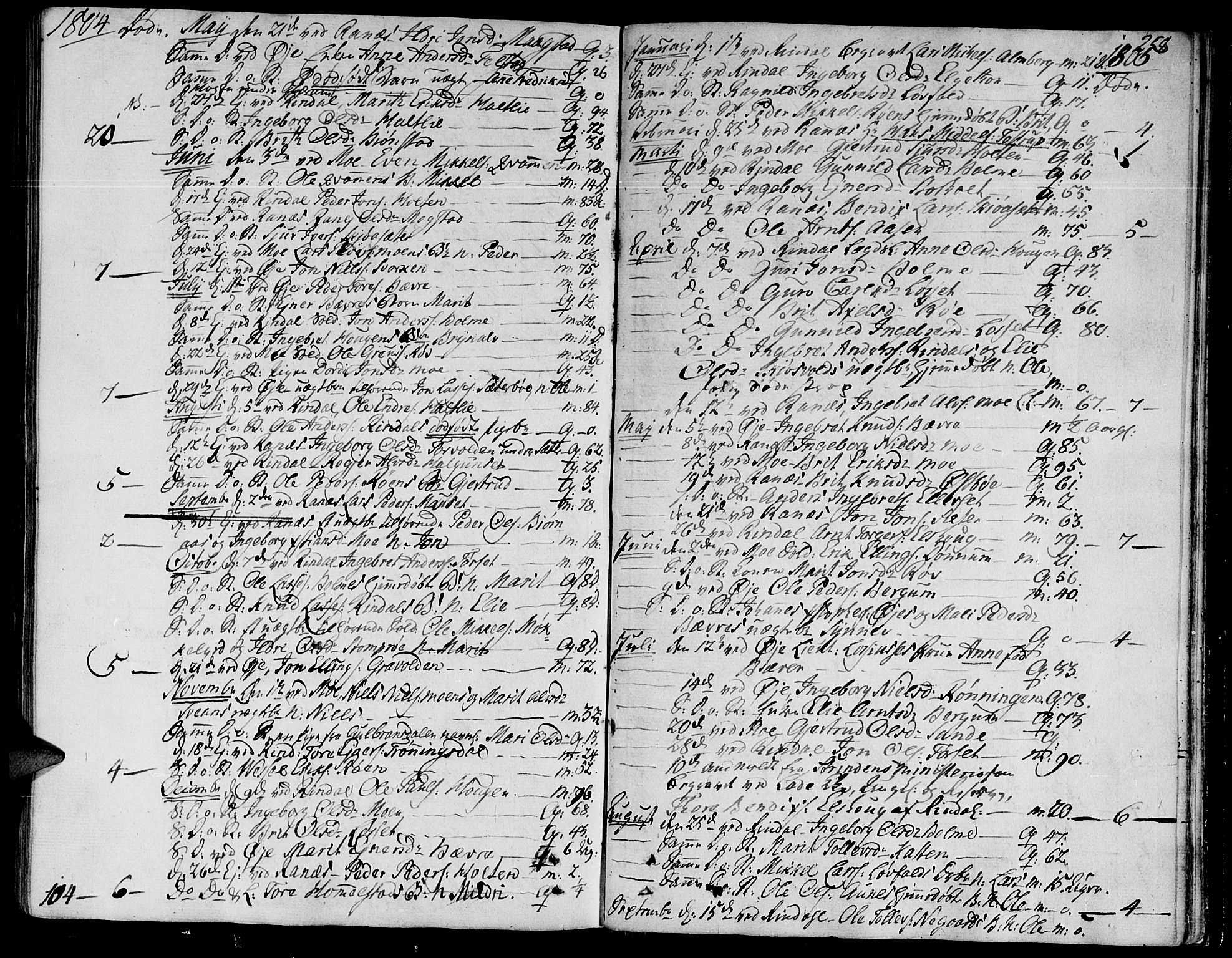 Ministerialprotokoller, klokkerbøker og fødselsregistre - Møre og Romsdal, AV/SAT-A-1454/595/L1040: Ministerialbok nr. 595A02, 1797-1819, s. 258