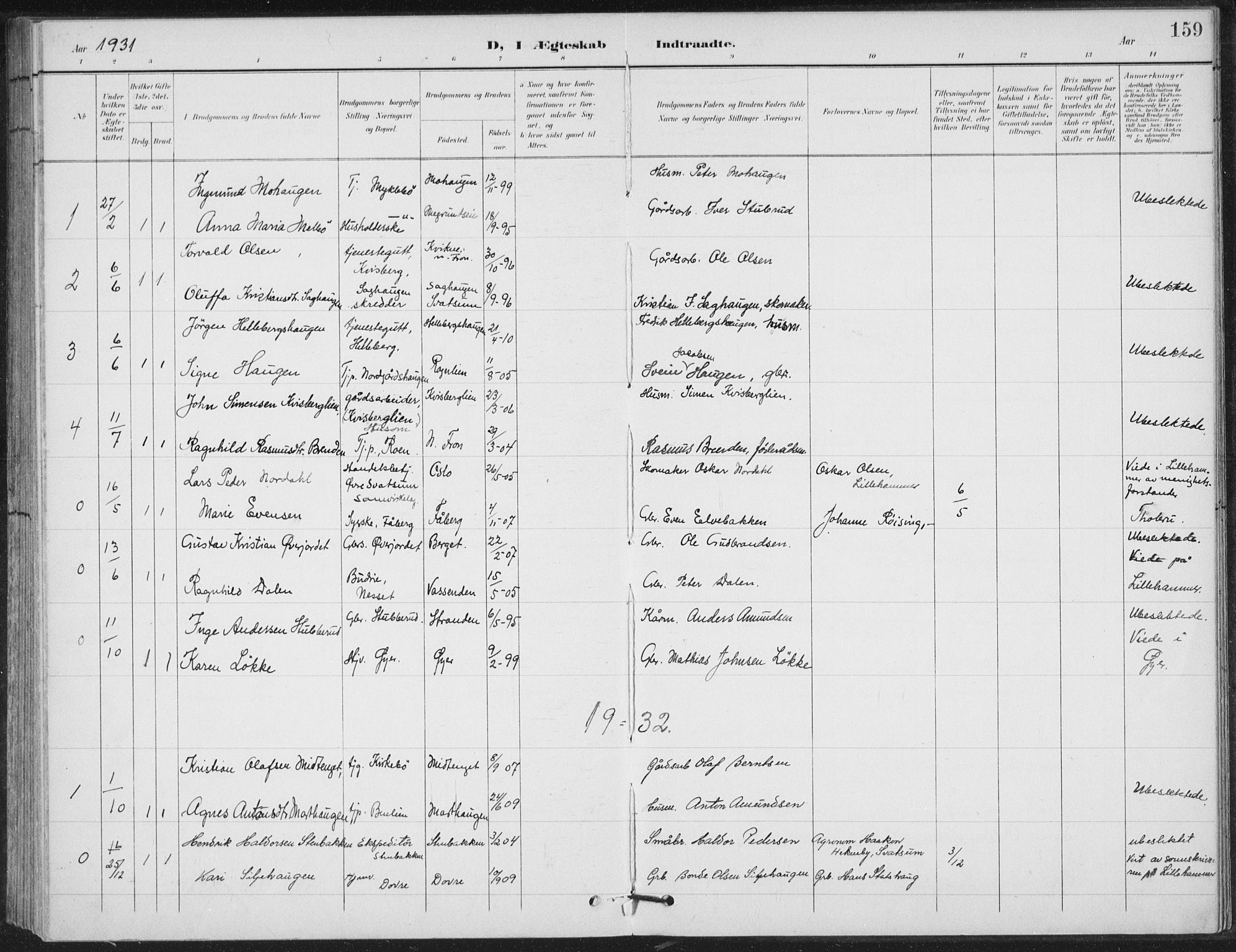 Vestre Gausdal prestekontor, AV/SAH-PREST-094/H/Ha/Hab/L0004: Klokkerbok nr. 4, 1898-1939, s. 159