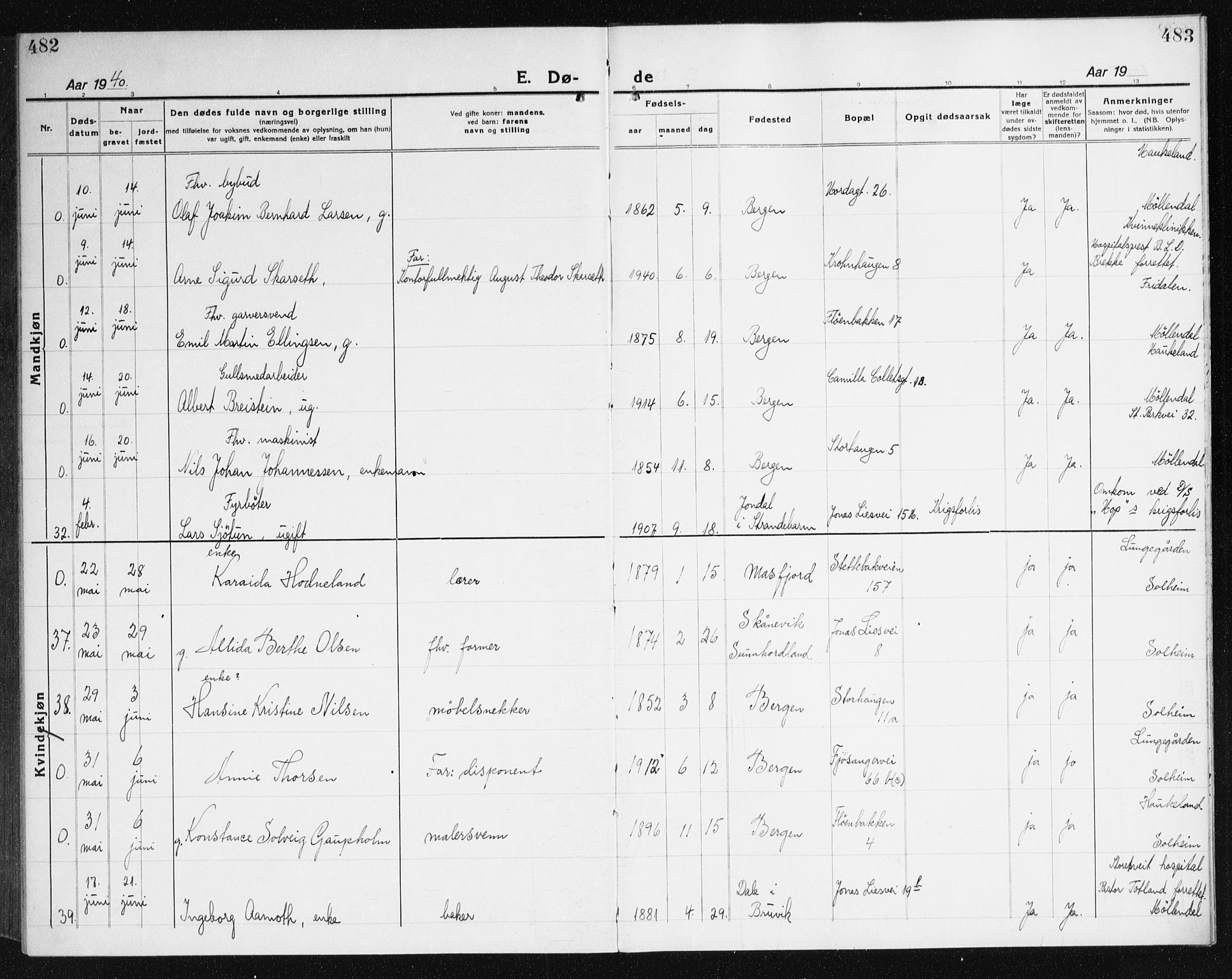 Årstad Sokneprestembete, AV/SAB-A-79301/H/Haa/L0010: Ministerialbok nr. E 1, 1921-1940, s. 482-483