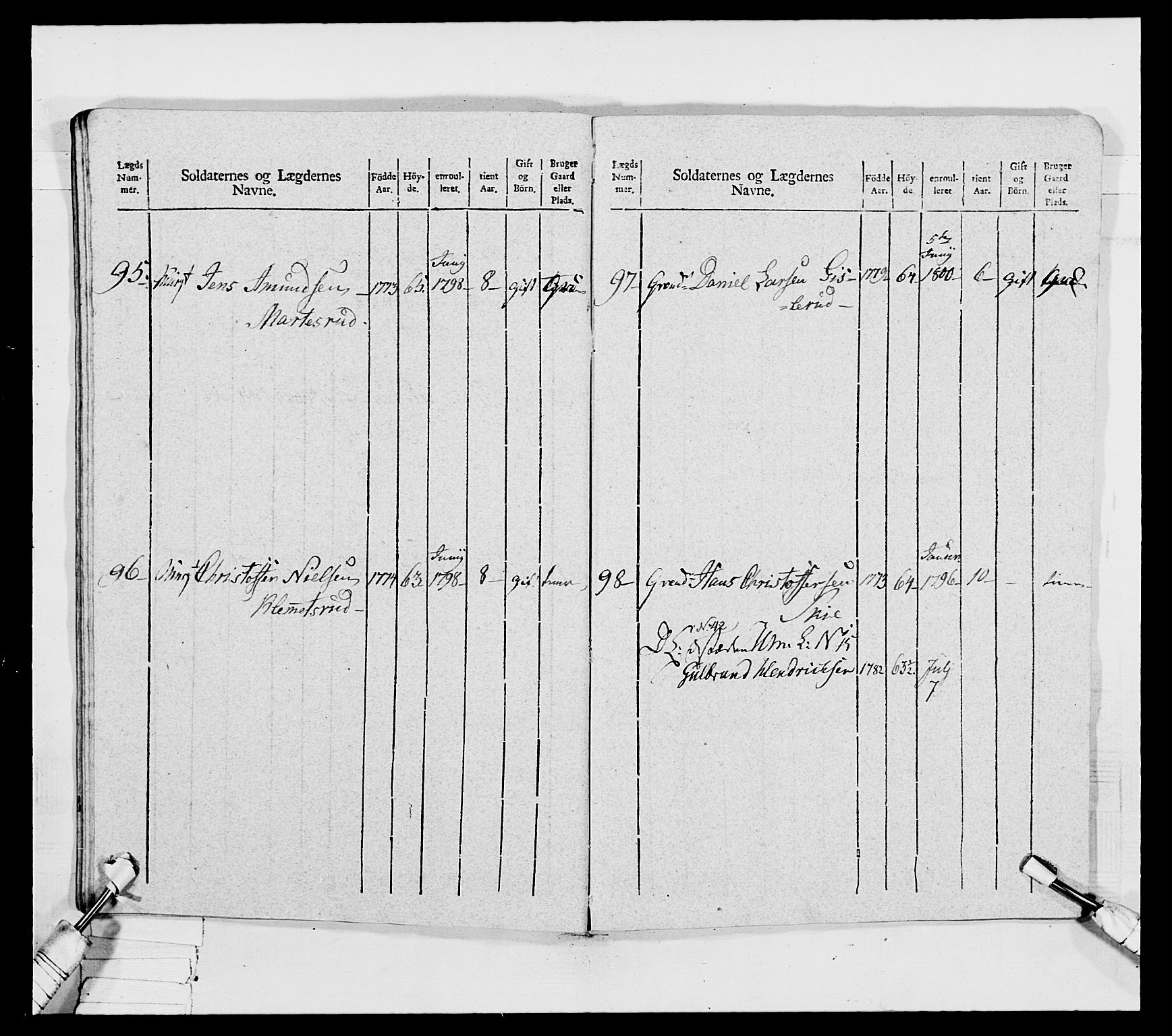 Generalitets- og kommissariatskollegiet, Det kongelige norske kommissariatskollegium, RA/EA-5420/E/Eh/L0032a: Nordafjelske gevorbne infanteriregiment, 1806, s. 231