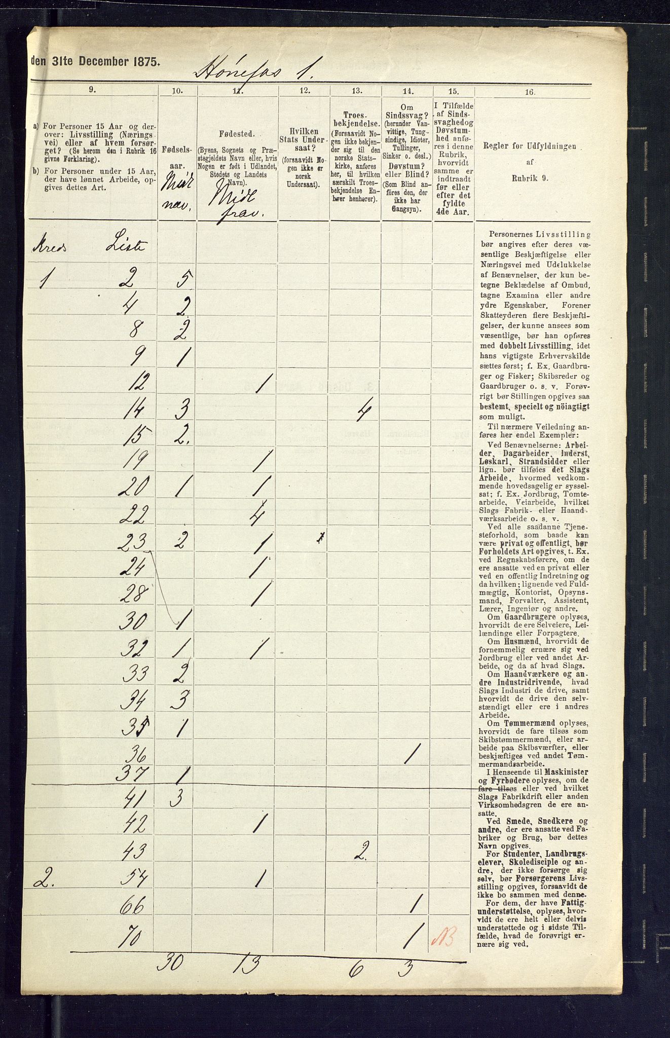 SAKO, Folketelling 1875 for 0601B Norderhov prestegjeld, Hønefoss kjøpstad, 1875, s. 8