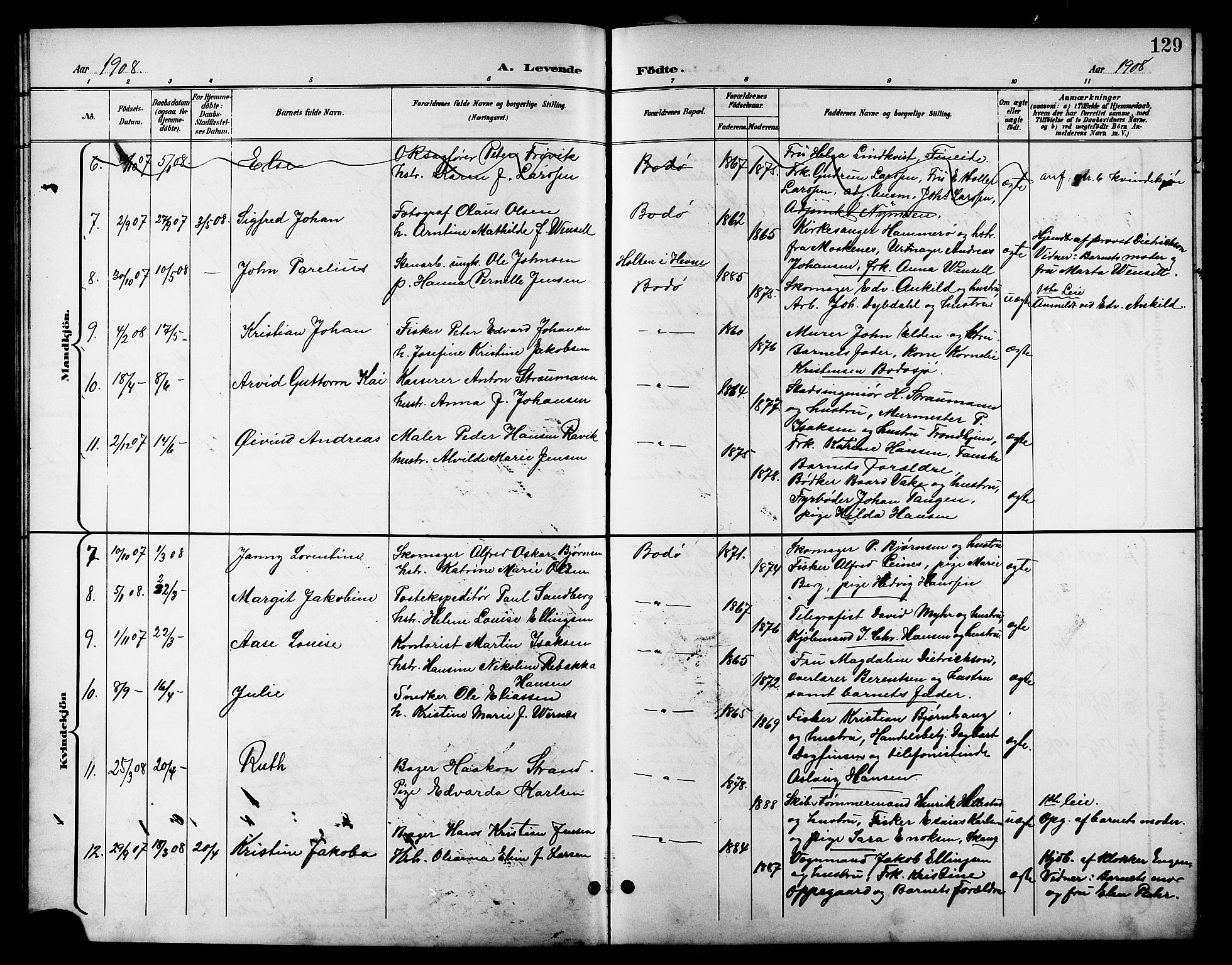 Ministerialprotokoller, klokkerbøker og fødselsregistre - Nordland, AV/SAT-A-1459/801/L0033: Klokkerbok nr. 801C08, 1898-1910, s. 129