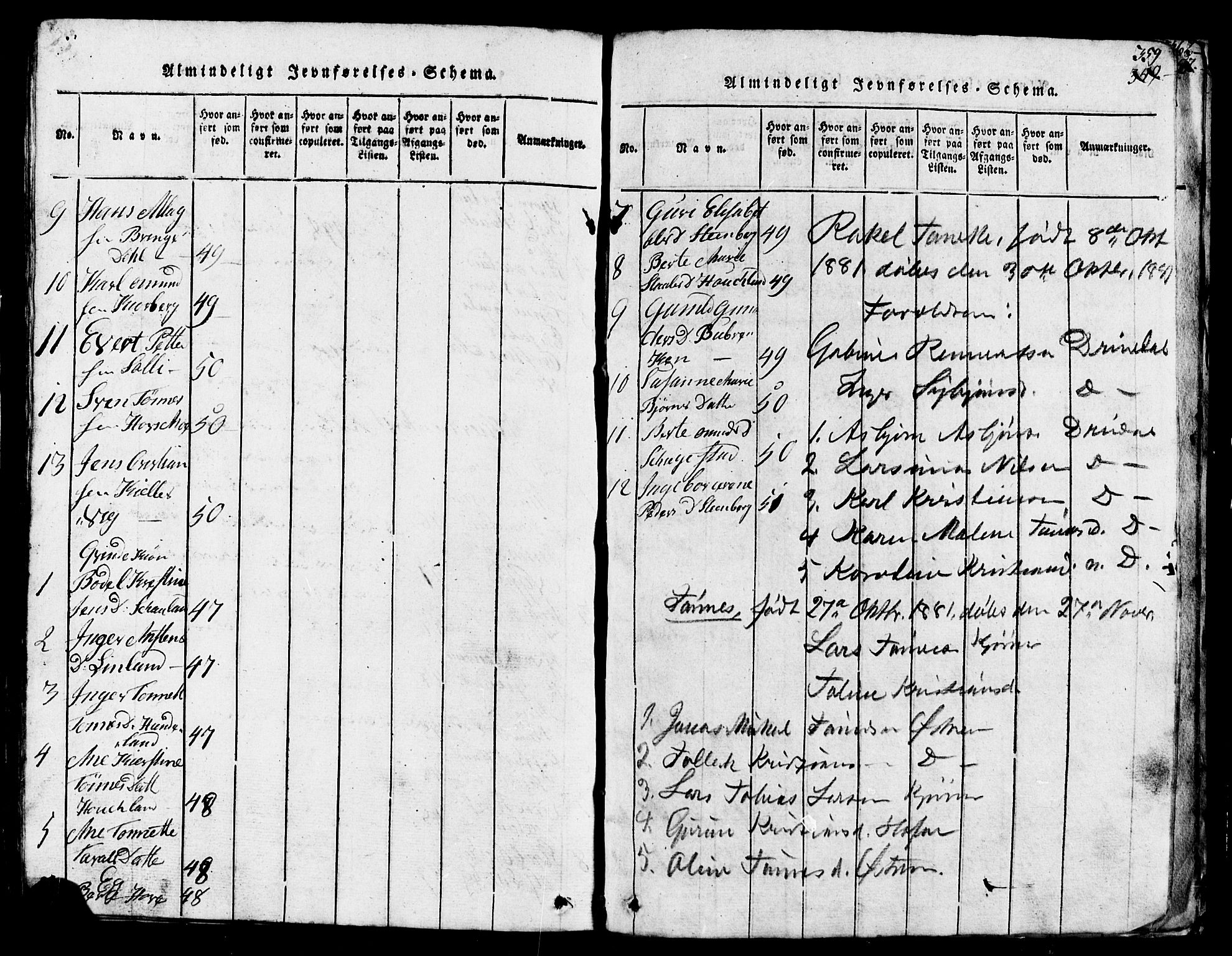 Lund sokneprestkontor, SAST/A-101809/S07/L0002: Klokkerbok nr. B 2, 1816-1832, s. 359