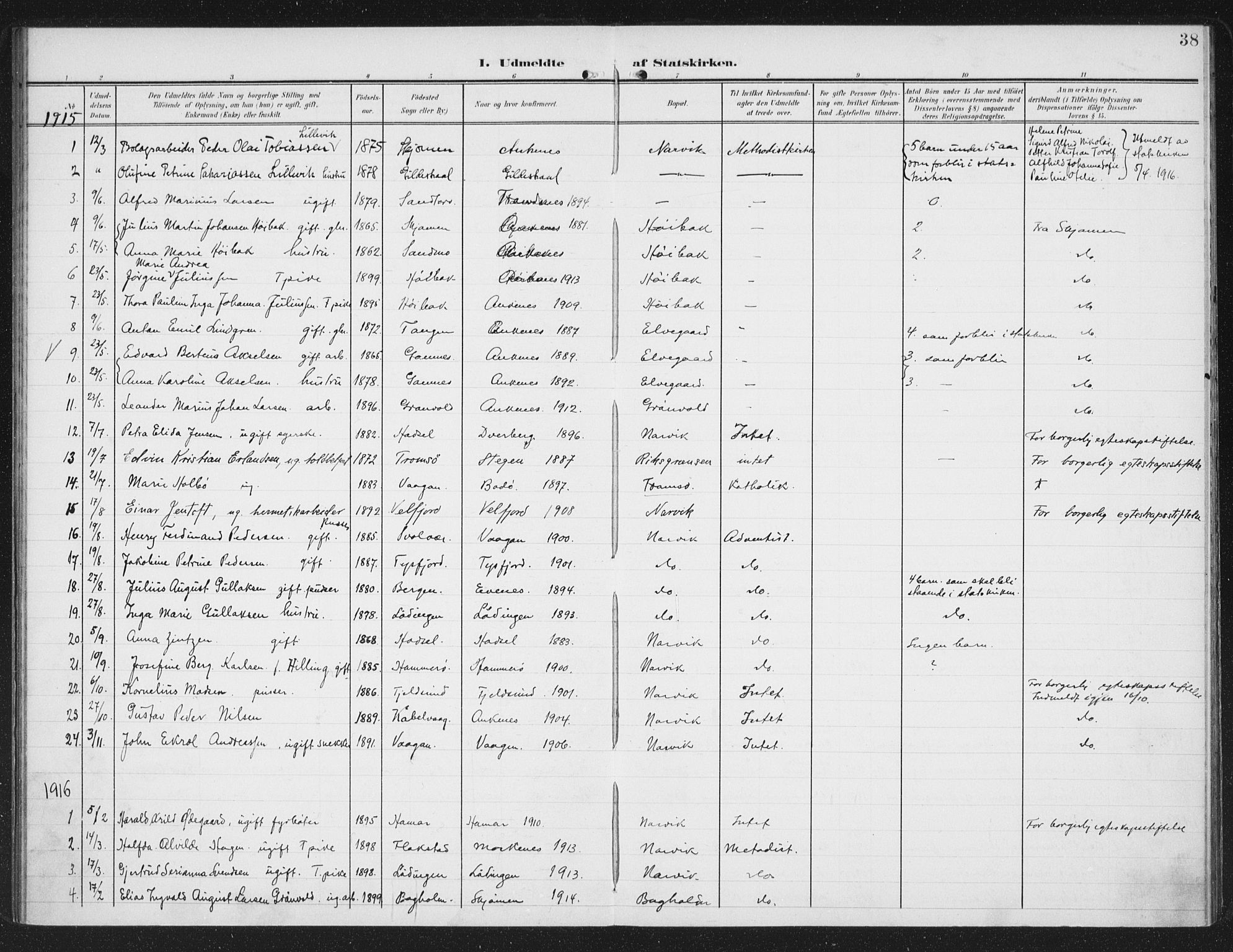 Ministerialprotokoller, klokkerbøker og fødselsregistre - Nordland, AV/SAT-A-1459/871/L0986: Ministerialbok nr. 871A02, 1902-1925, s. 38