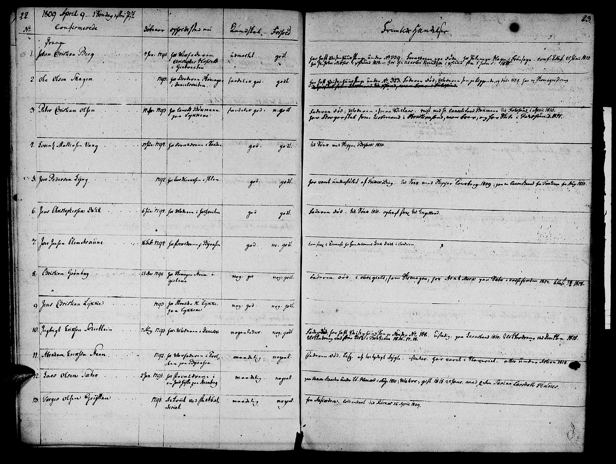 Ministerialprotokoller, klokkerbøker og fødselsregistre - Sør-Trøndelag, SAT/A-1456/601/L0069: Residerende kapellans bok nr. 601B02, 1807-1836, s. 22-23