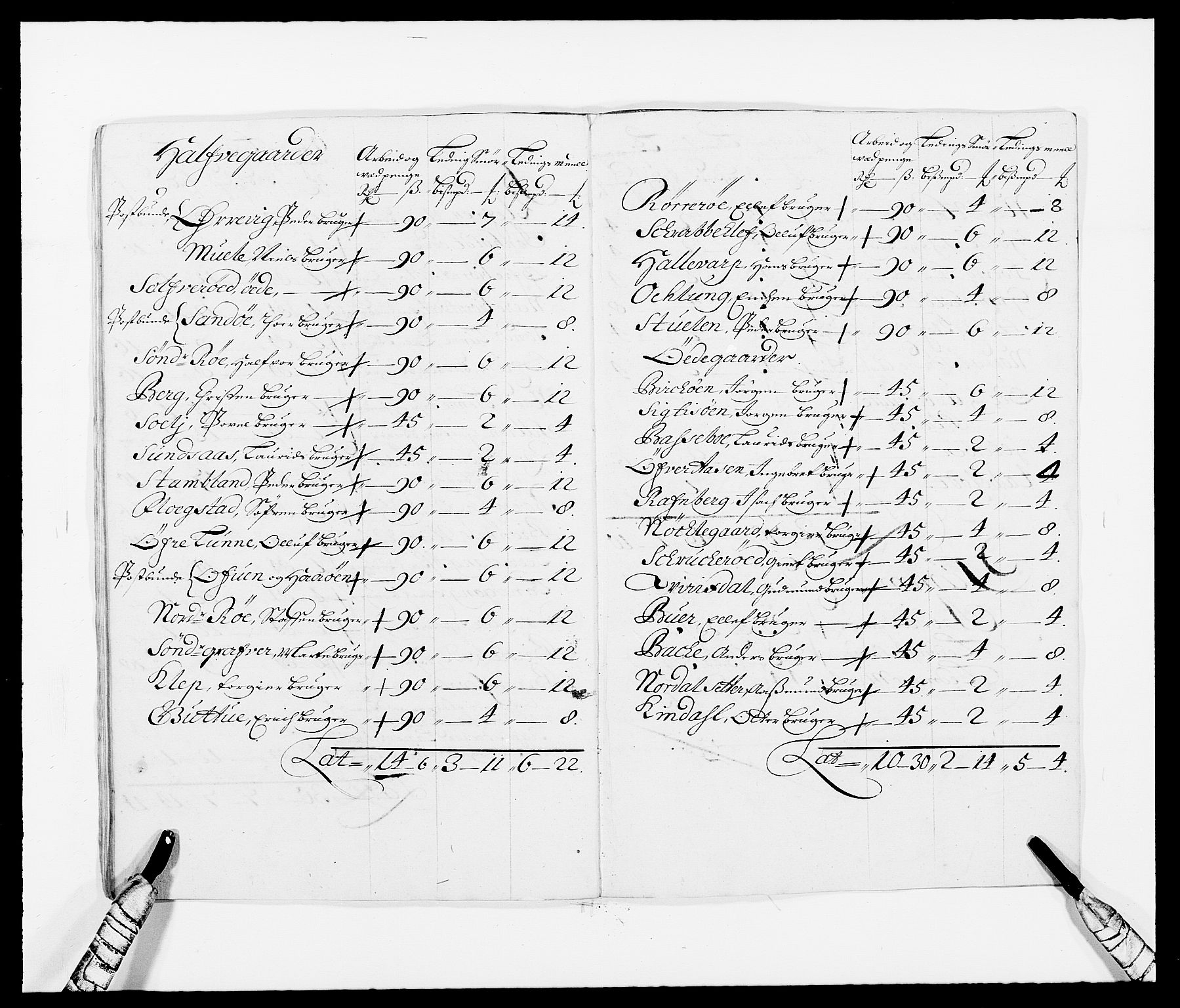 Rentekammeret inntil 1814, Reviderte regnskaper, Fogderegnskap, AV/RA-EA-4092/R34/L2045: Fogderegnskap Bamble, 1680-1681, s. 23