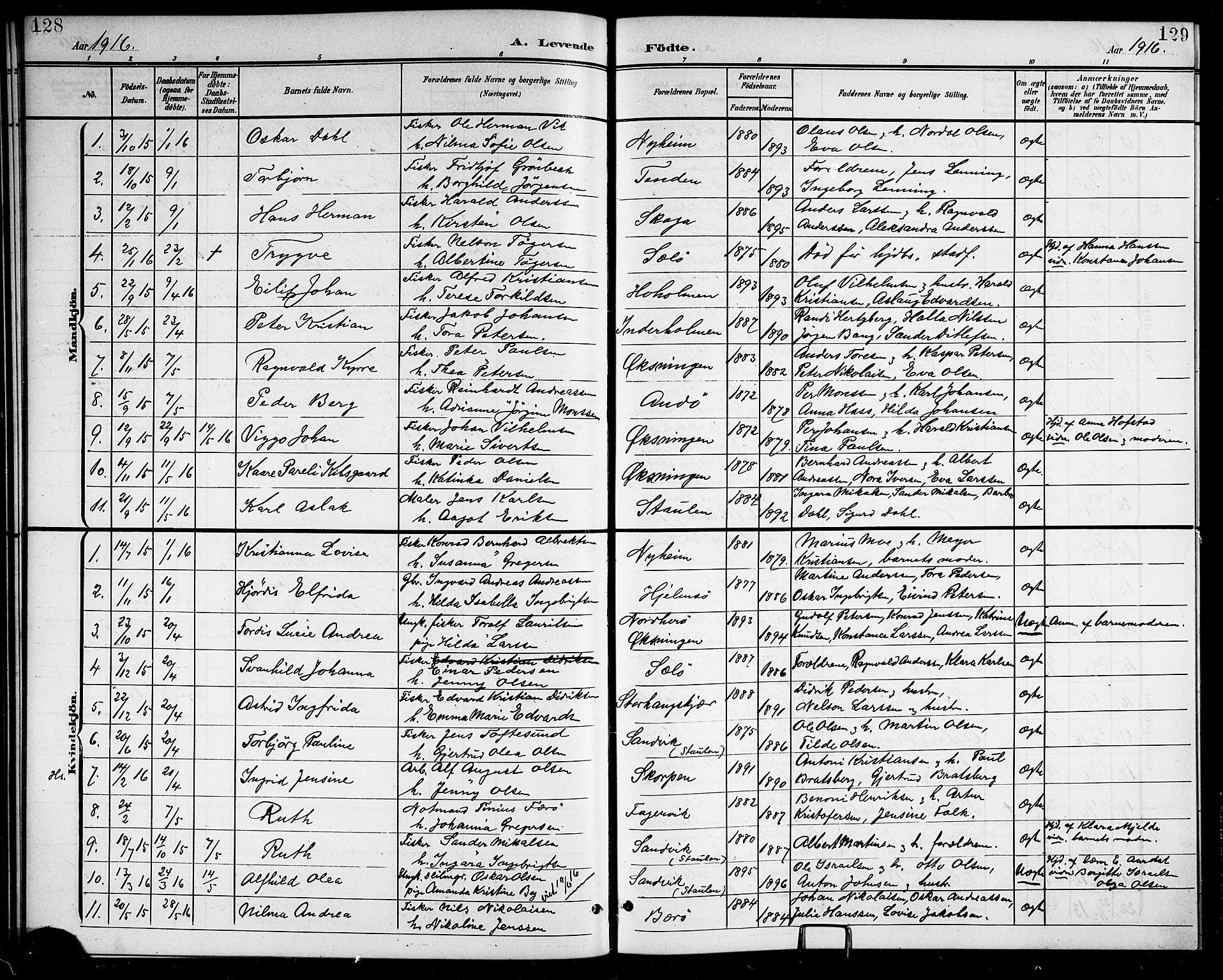 Ministerialprotokoller, klokkerbøker og fødselsregistre - Nordland, SAT/A-1459/834/L0516: Klokkerbok nr. 834C06, 1902-1918, s. 128-129