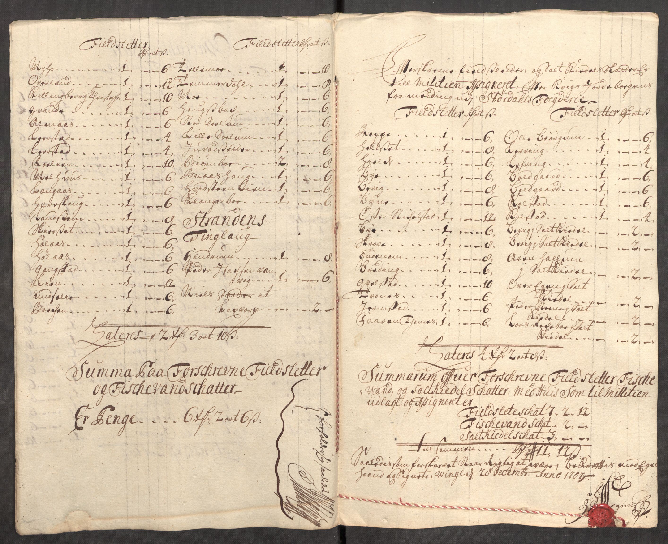 Rentekammeret inntil 1814, Reviderte regnskaper, Fogderegnskap, RA/EA-4092/R62/L4197: Fogderegnskap Stjørdal og Verdal, 1707, s. 128