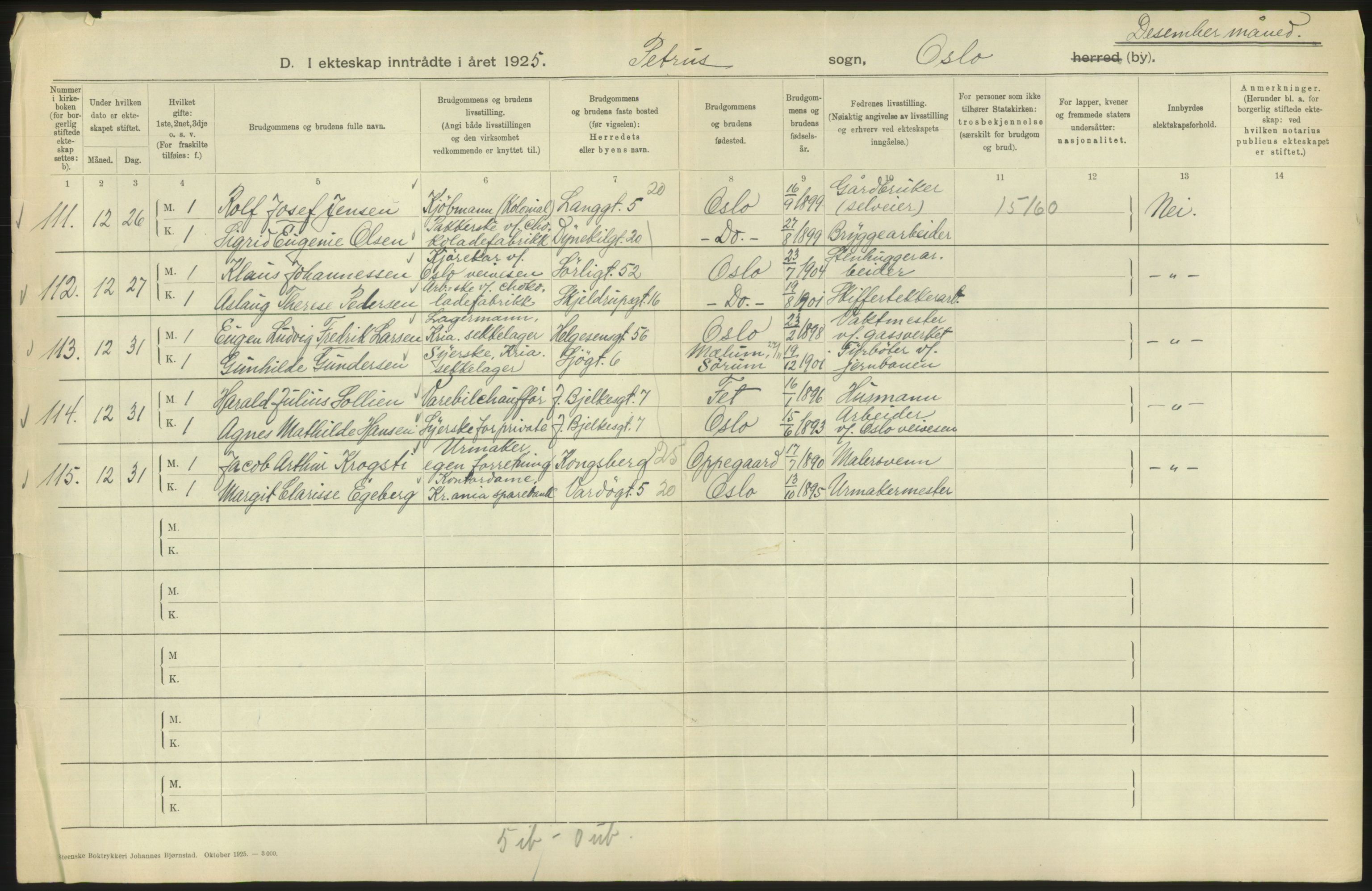 Statistisk sentralbyrå, Sosiodemografiske emner, Befolkning, RA/S-2228/D/Df/Dfc/Dfce/L0008: Oslo: Gifte, 1925, s. 442