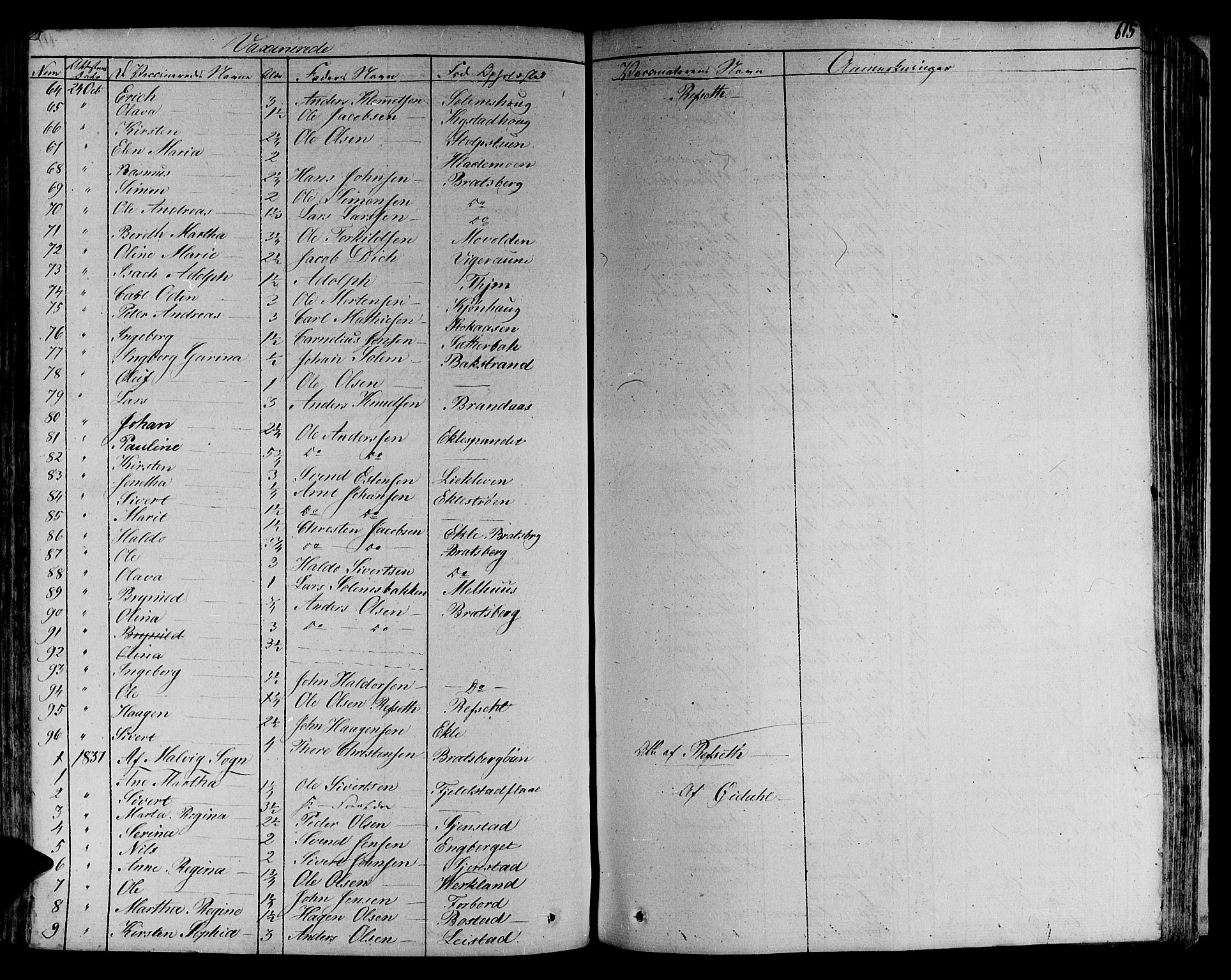 Ministerialprotokoller, klokkerbøker og fødselsregistre - Sør-Trøndelag, SAT/A-1456/606/L0286: Ministerialbok nr. 606A04 /1, 1823-1840, s. 615