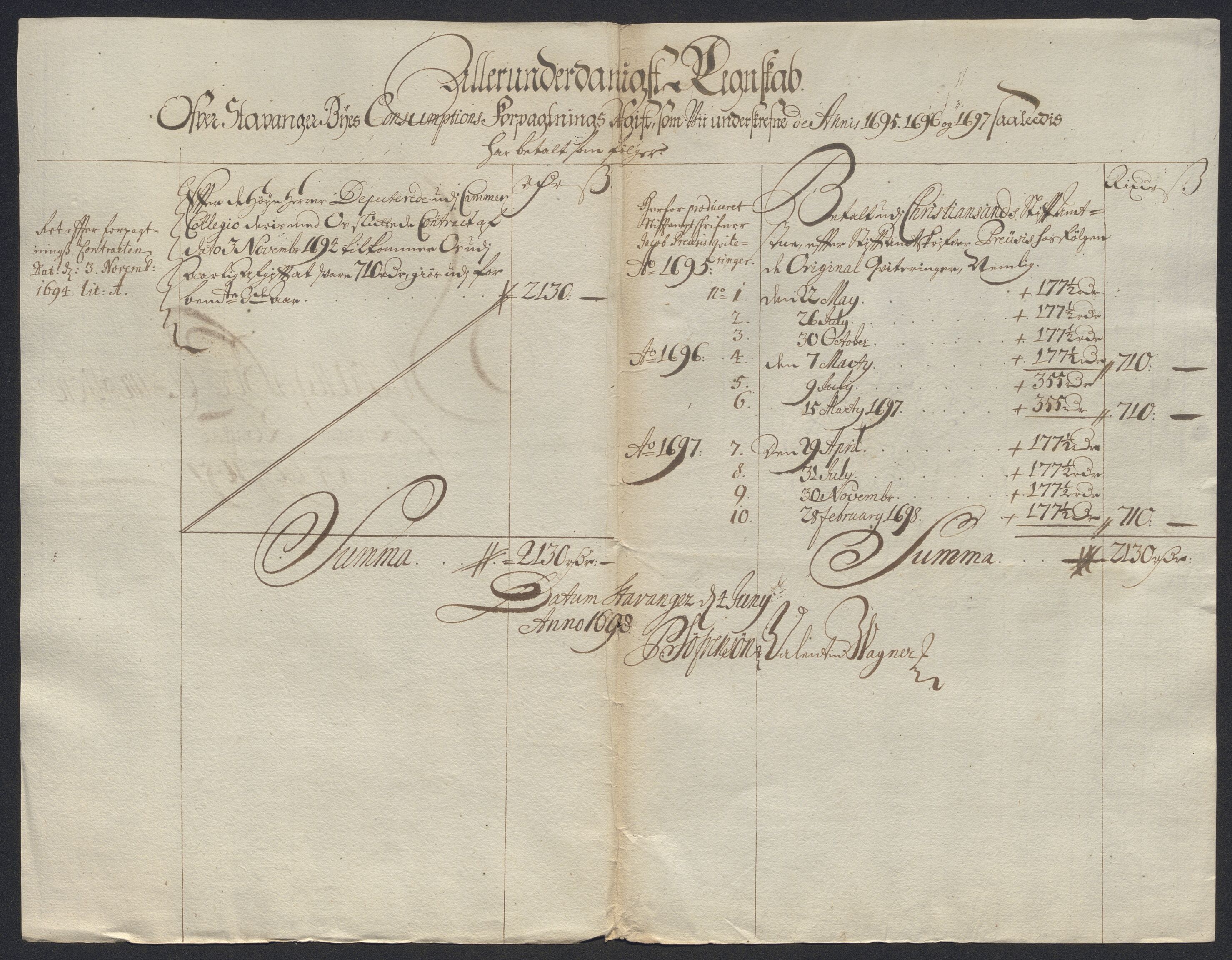 Rentekammeret inntil 1814, Reviderte regnskaper, Byregnskaper, RA/EA-4066/R/Ro/L0333: [O25] Konsumpsjonsregnskap, 1690-1704, s. 122