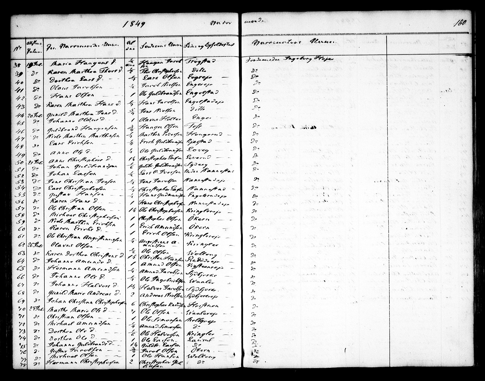 Nannestad prestekontor Kirkebøker, SAO/A-10414a/F/Fa/L0010: Ministerialbok nr. I 10, 1840-1850, s. 160