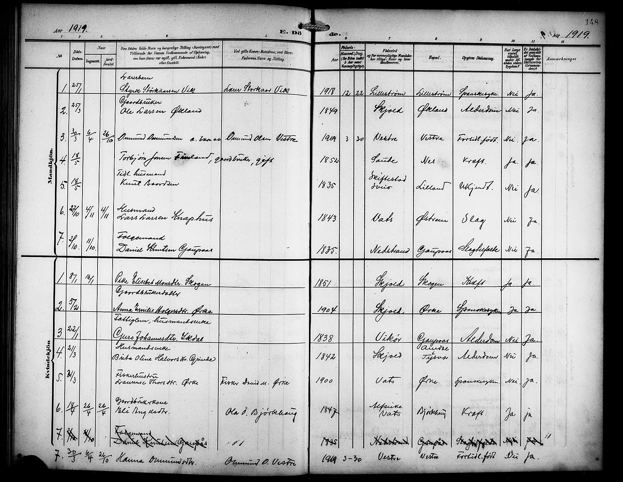 Skjold sokneprestkontor, AV/SAST-A-101847/H/Ha/Hab/L0008: Klokkerbok nr. B 8, 1906-1920, s. 148