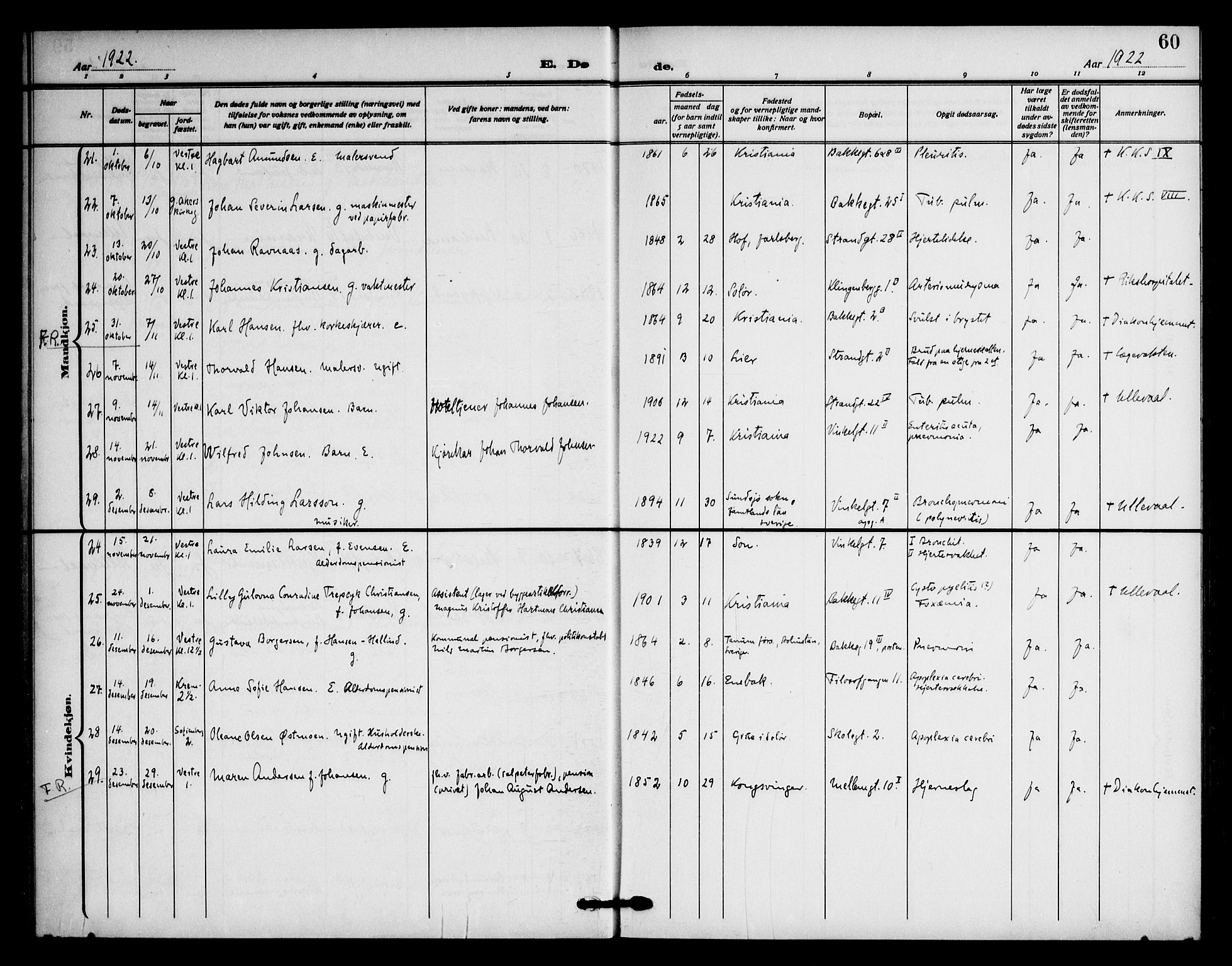 Piperviken prestekontor Kirkebøker, AV/SAO-A-10874/F/L0005: Ministerialbok nr. 5, 1911-1949, s. 60