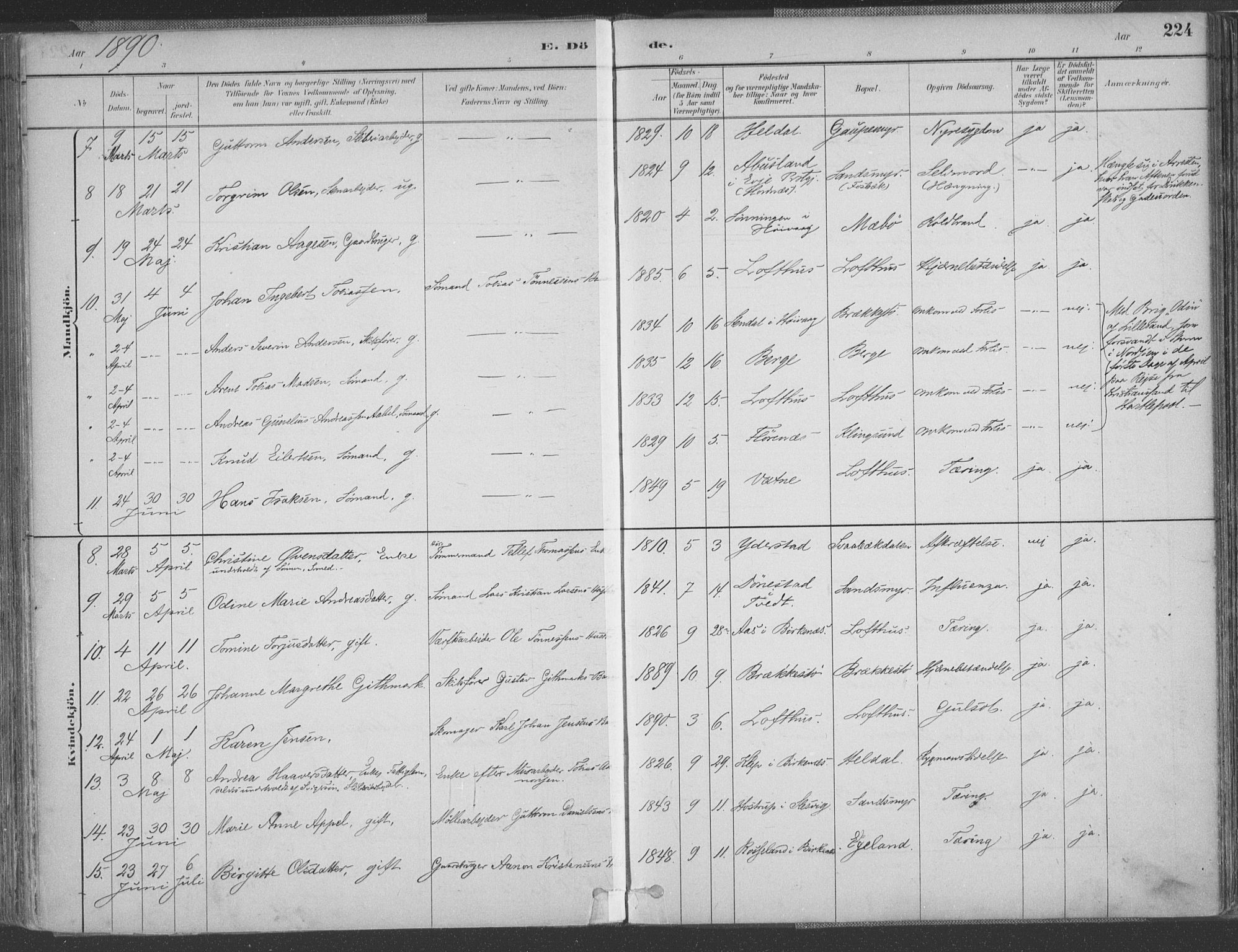 Vestre Moland sokneprestkontor, AV/SAK-1111-0046/F/Fa/Fab/L0009: Ministerialbok nr. A 9, 1884-1899, s. 224