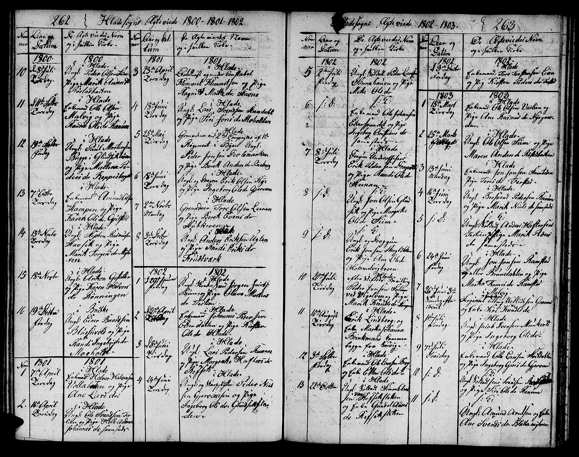 Ministerialprotokoller, klokkerbøker og fødselsregistre - Sør-Trøndelag, SAT/A-1456/606/L0306: Klokkerbok nr. 606C02, 1797-1829, s. 262-263