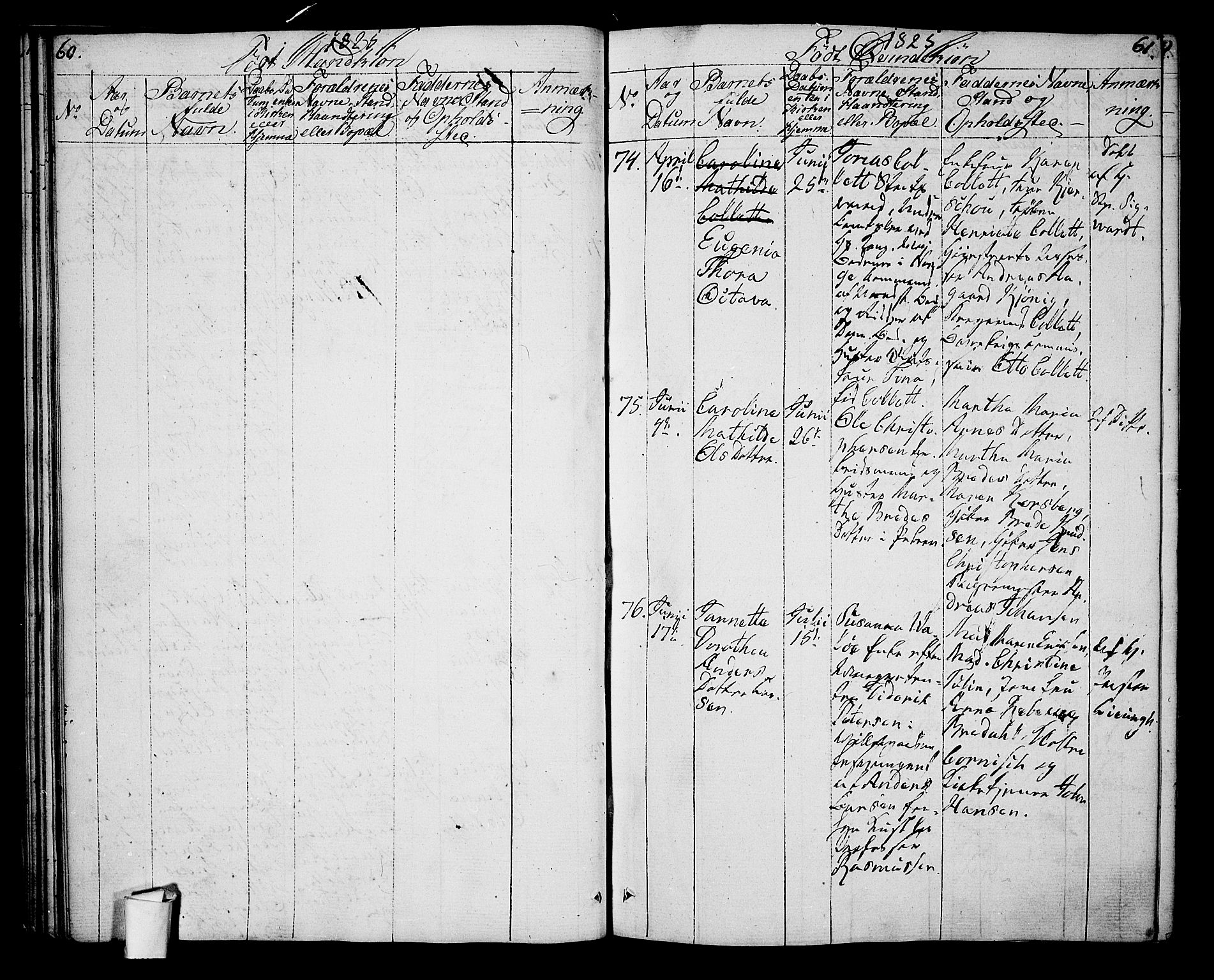 Oslo domkirke Kirkebøker, AV/SAO-A-10752/G/Ga/L0003: Klokkerbok nr. 3, 1823-1825, s. 60-61