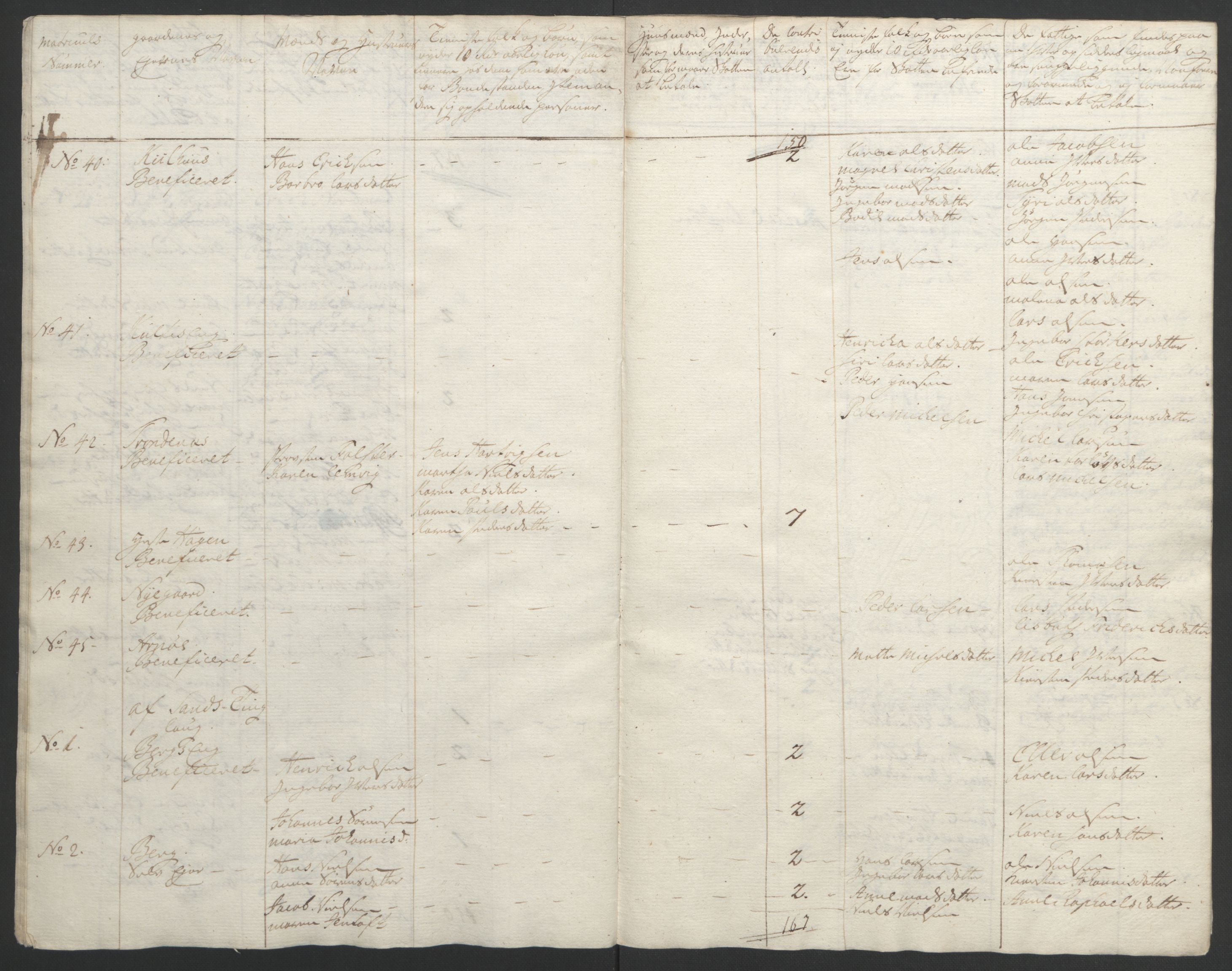 Rentekammeret inntil 1814, Realistisk ordnet avdeling, AV/RA-EA-4070/Ol/L0022b: [Gg 10]: Ekstraskatten, 23.09.1762. Senja og Troms, 1765-1768, s. 221