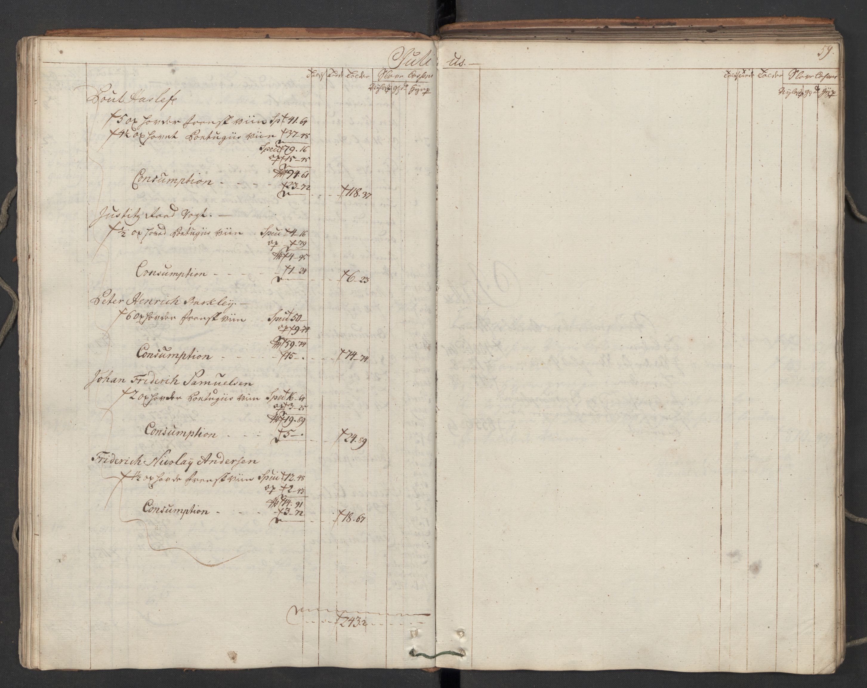 Generaltollkammeret, tollregnskaper, AV/RA-EA-5490/R06/L0064/0001: Tollregnskaper Kristiania / Utgående hovedtollbok, 1762, s. 58b-59a